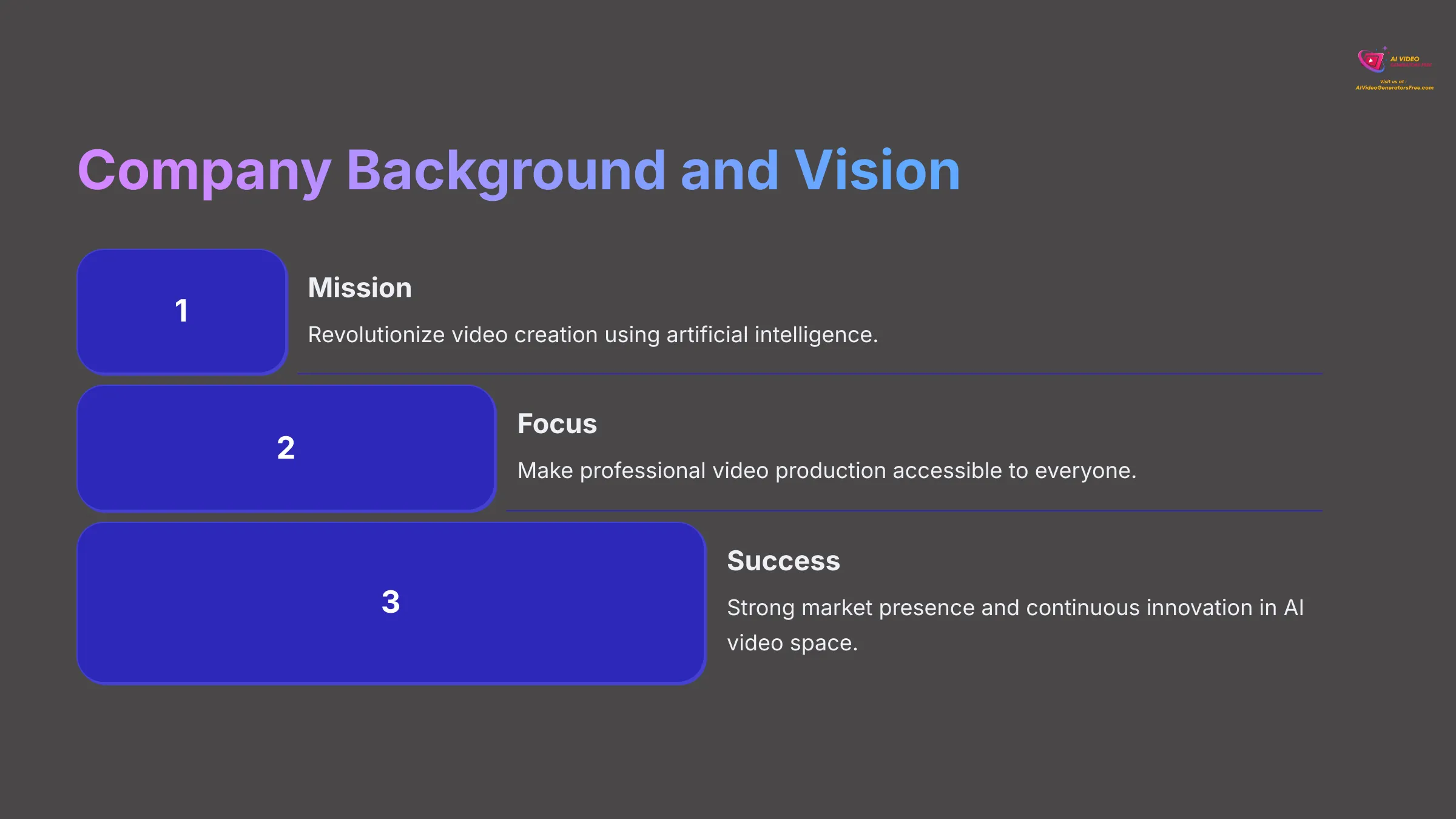 Illustration representing HeyGen's company background and vision.