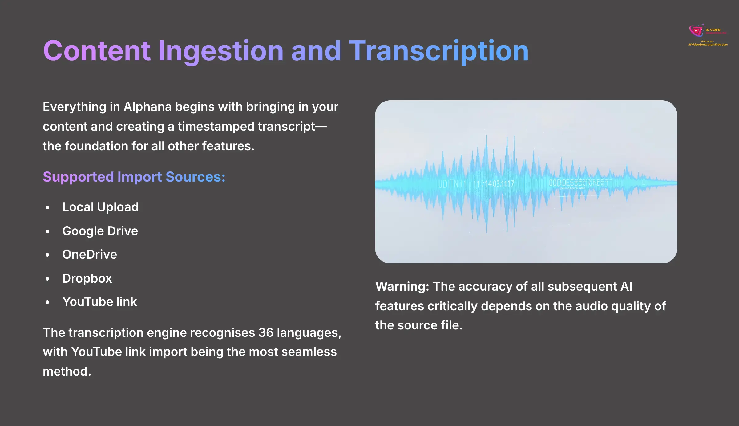 Content Ingestion and Transcription