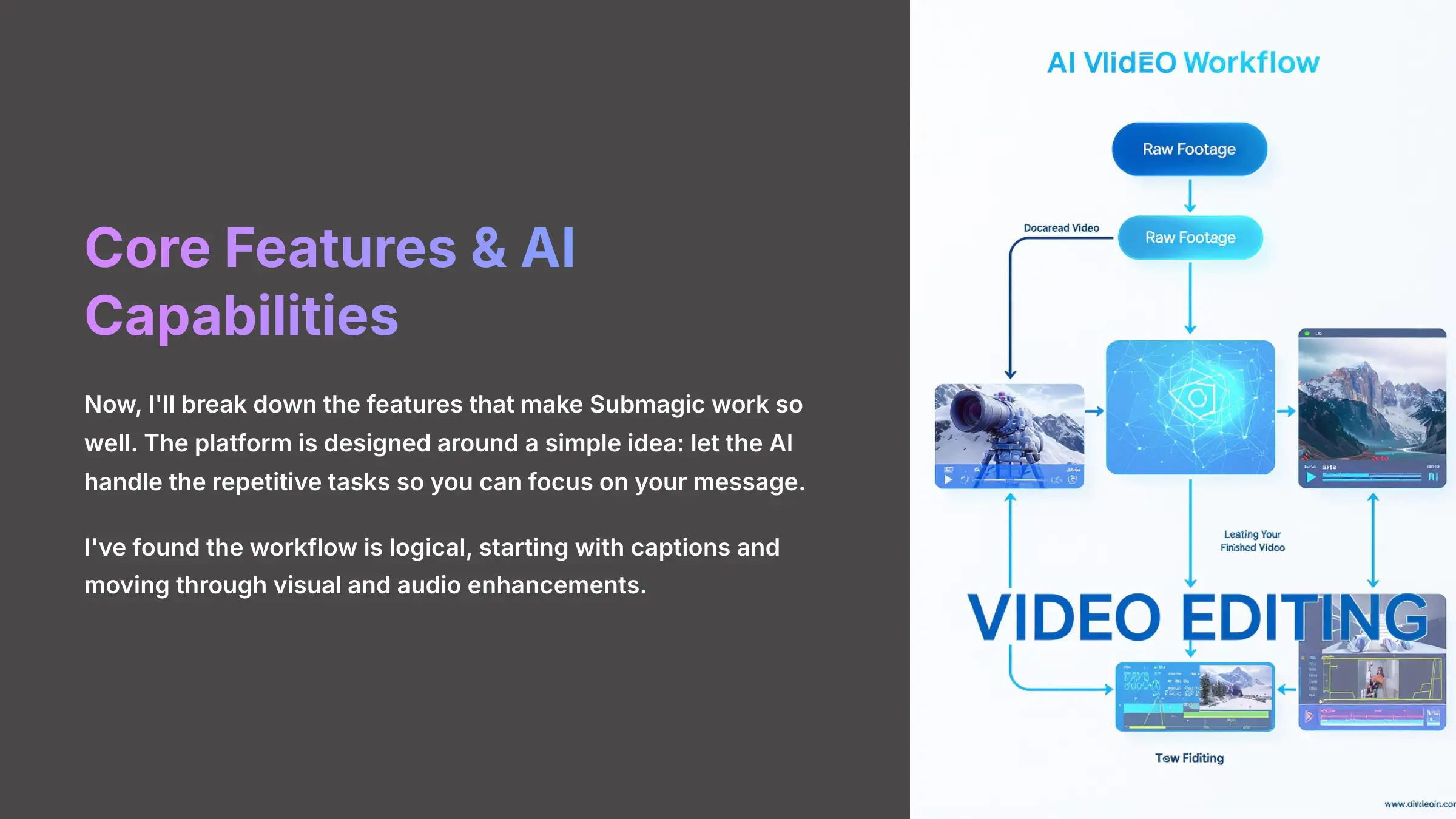 Core Features and AI Capabilities