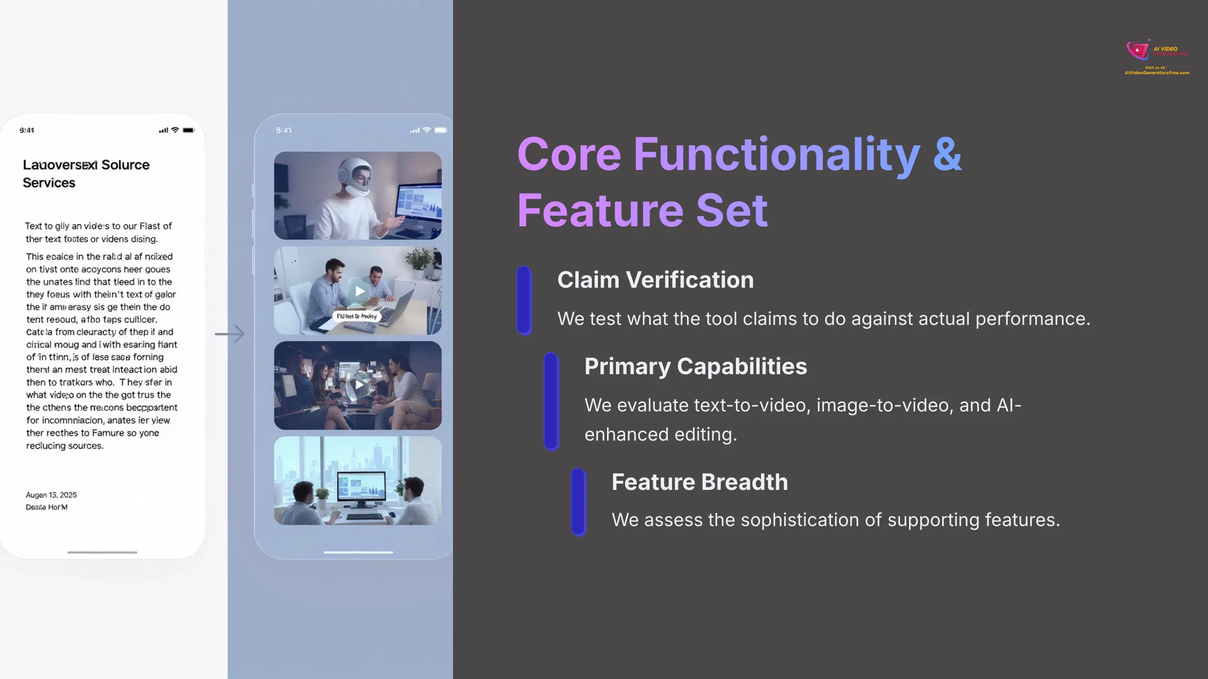 4_Core-Functionality-and-Feature-Set_AI-video-generators-free_aivideogeneratorsfree.com_