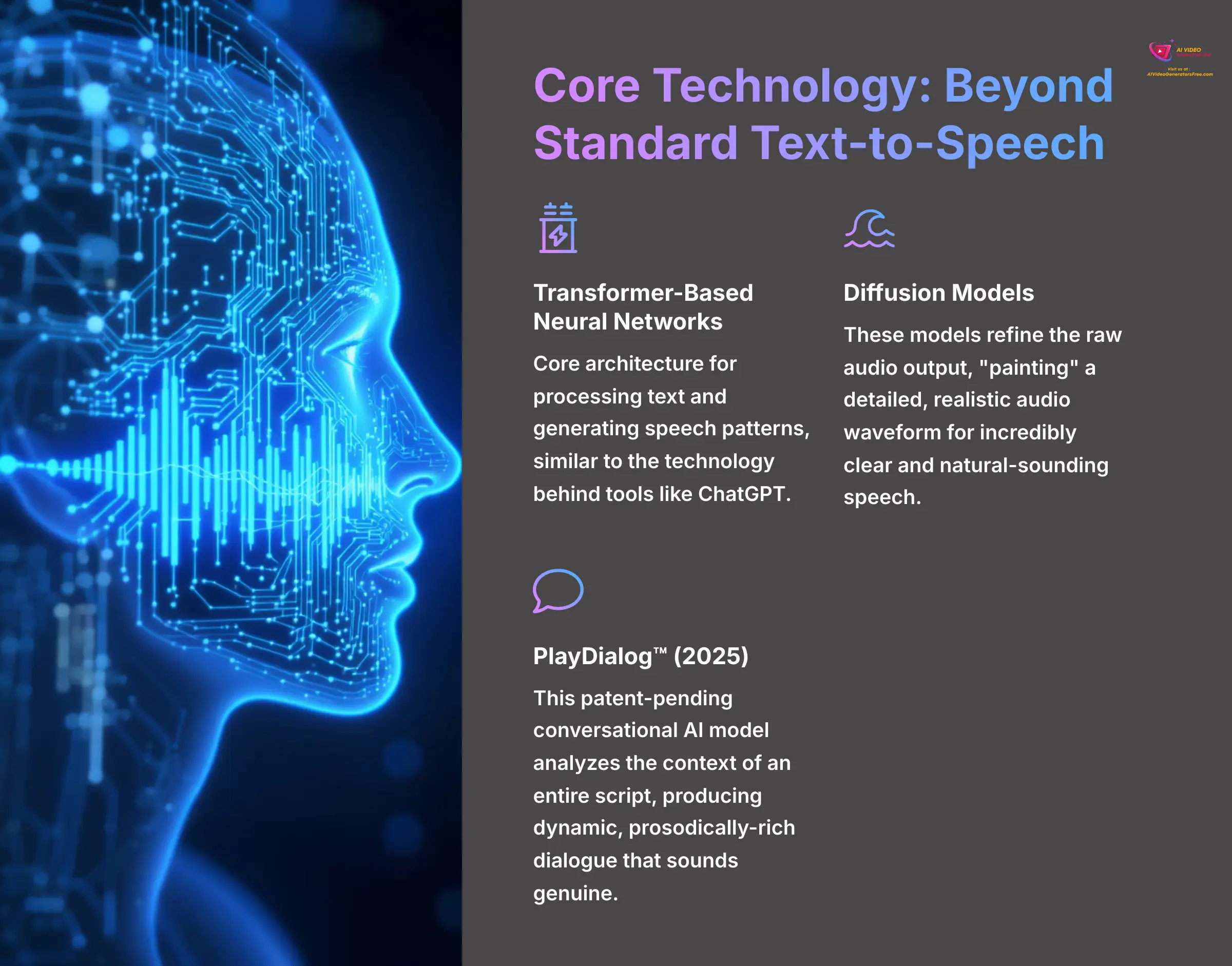 Core Technology Beyond Standard Text-to-Speech