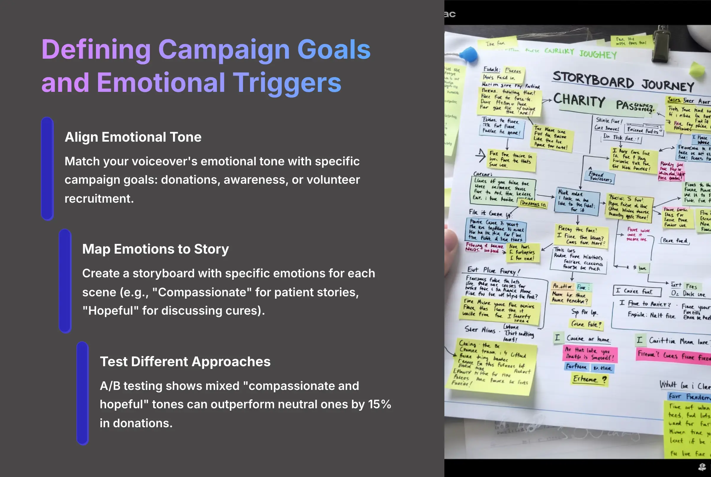 4_Defining-Campaign-Goals-and-Emotional-Triggers_AI-video-generators-free_aivideogeneratorsfree.com_
