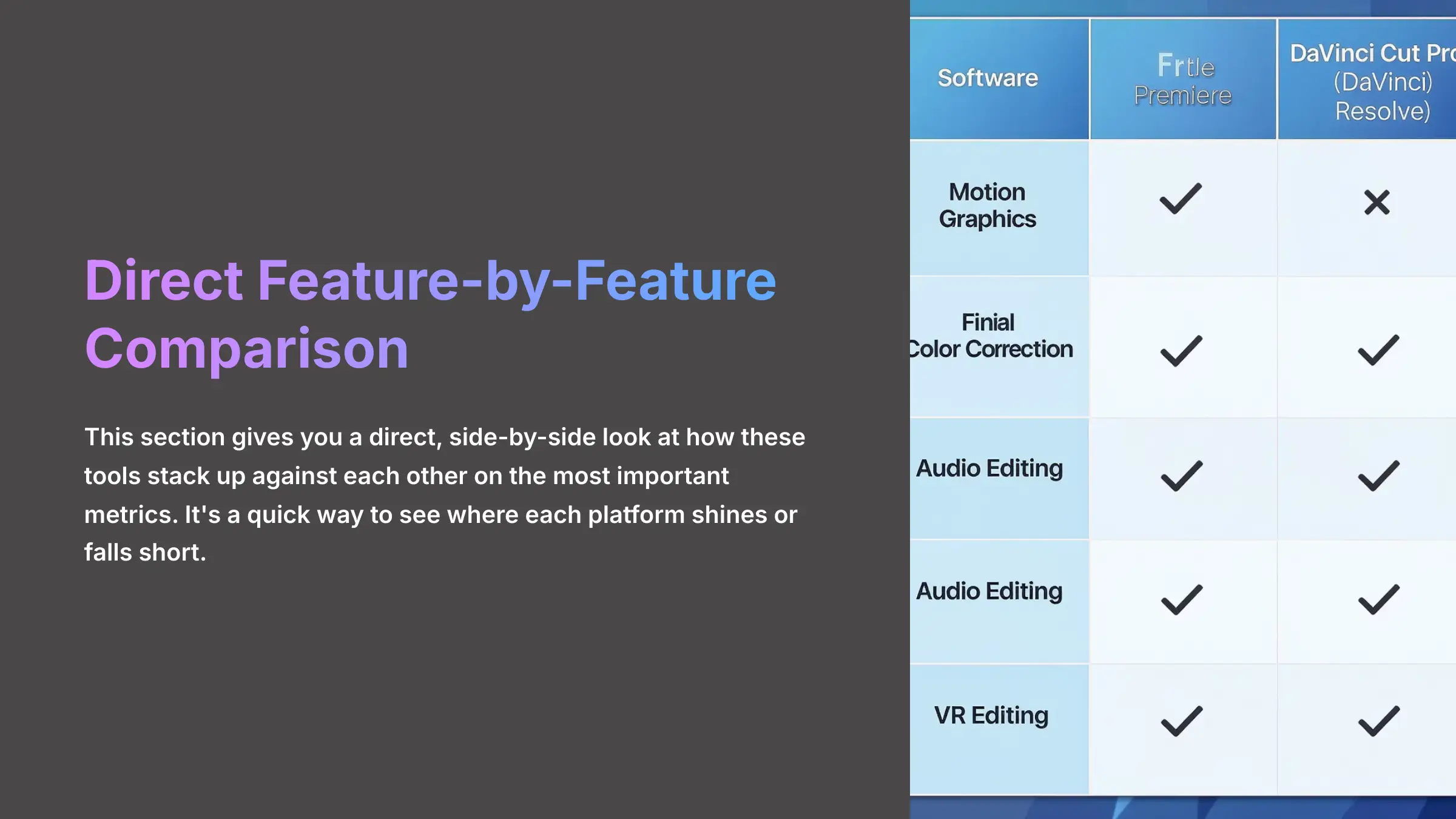 4_Direct-Feature-by-Feature-Comparison_AI-video-generators-free_aivideogeneratorsfree.com_-1