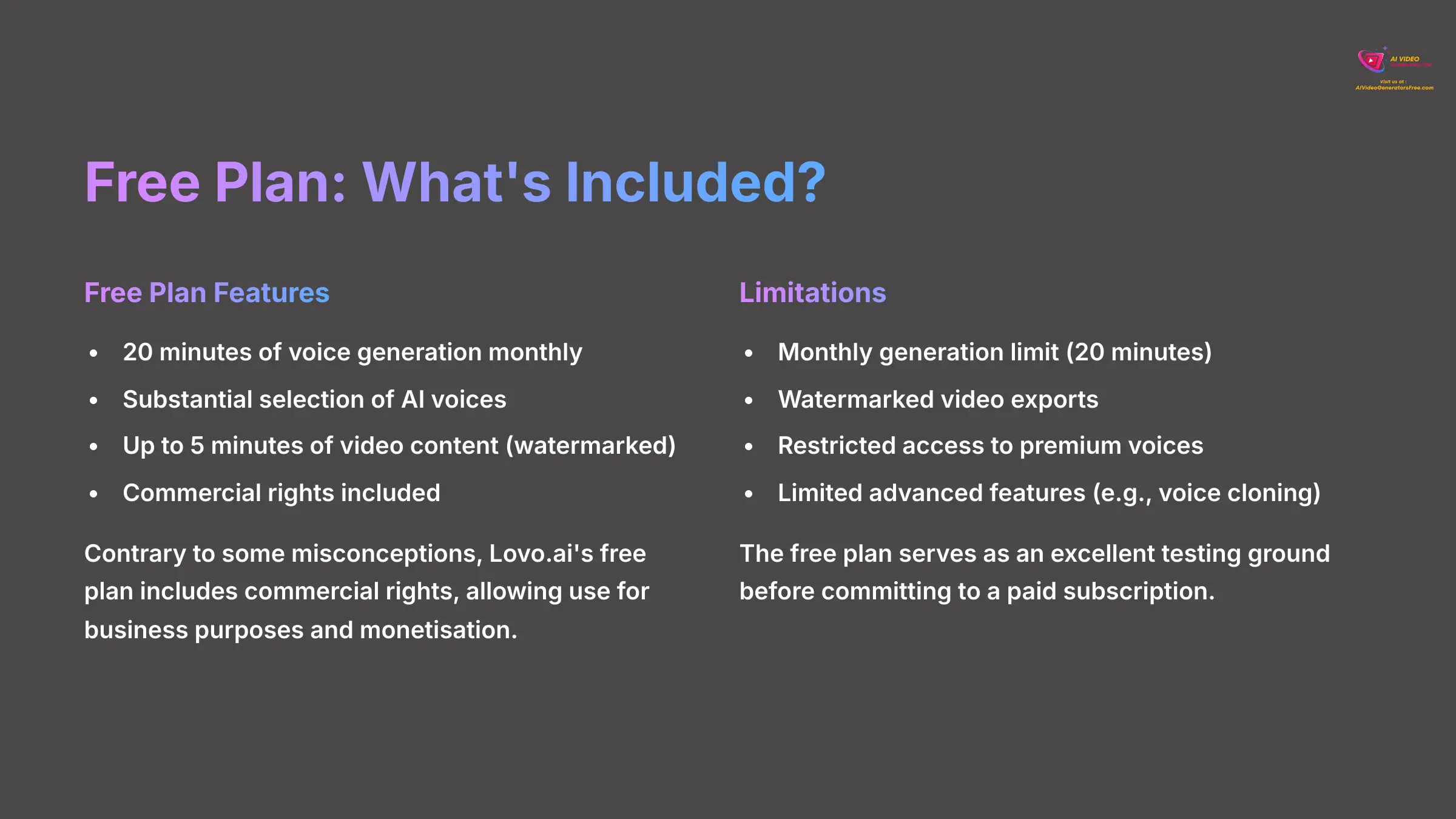 4_Free-Plan-Whats-Included_AI-video-generators-free_aivideogeneratorsfree.com_