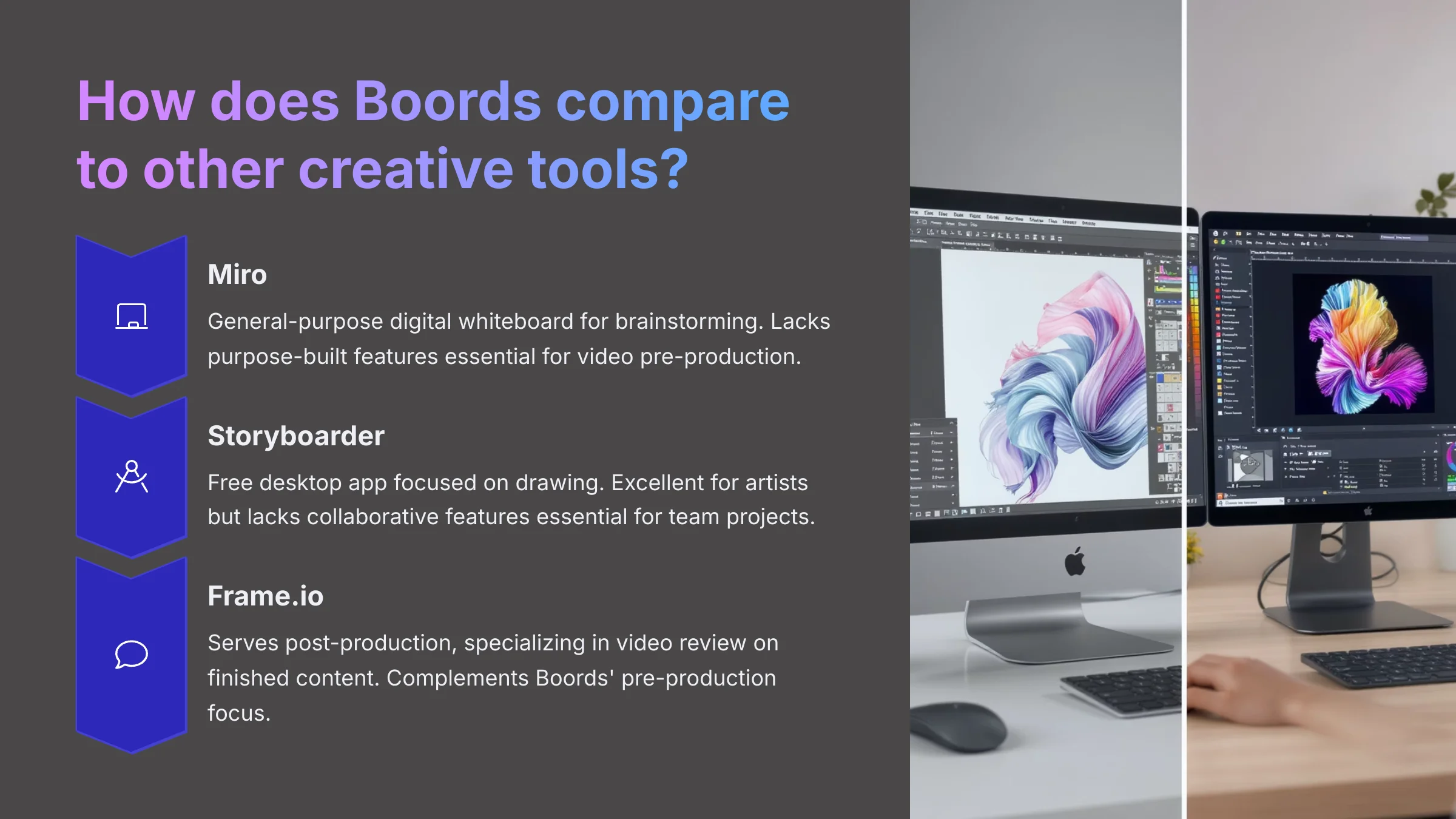 4_How-does-Boords-compare-to-other-creative-tools_AI-video-generators-free_aivideogeneratorsfree.com_
