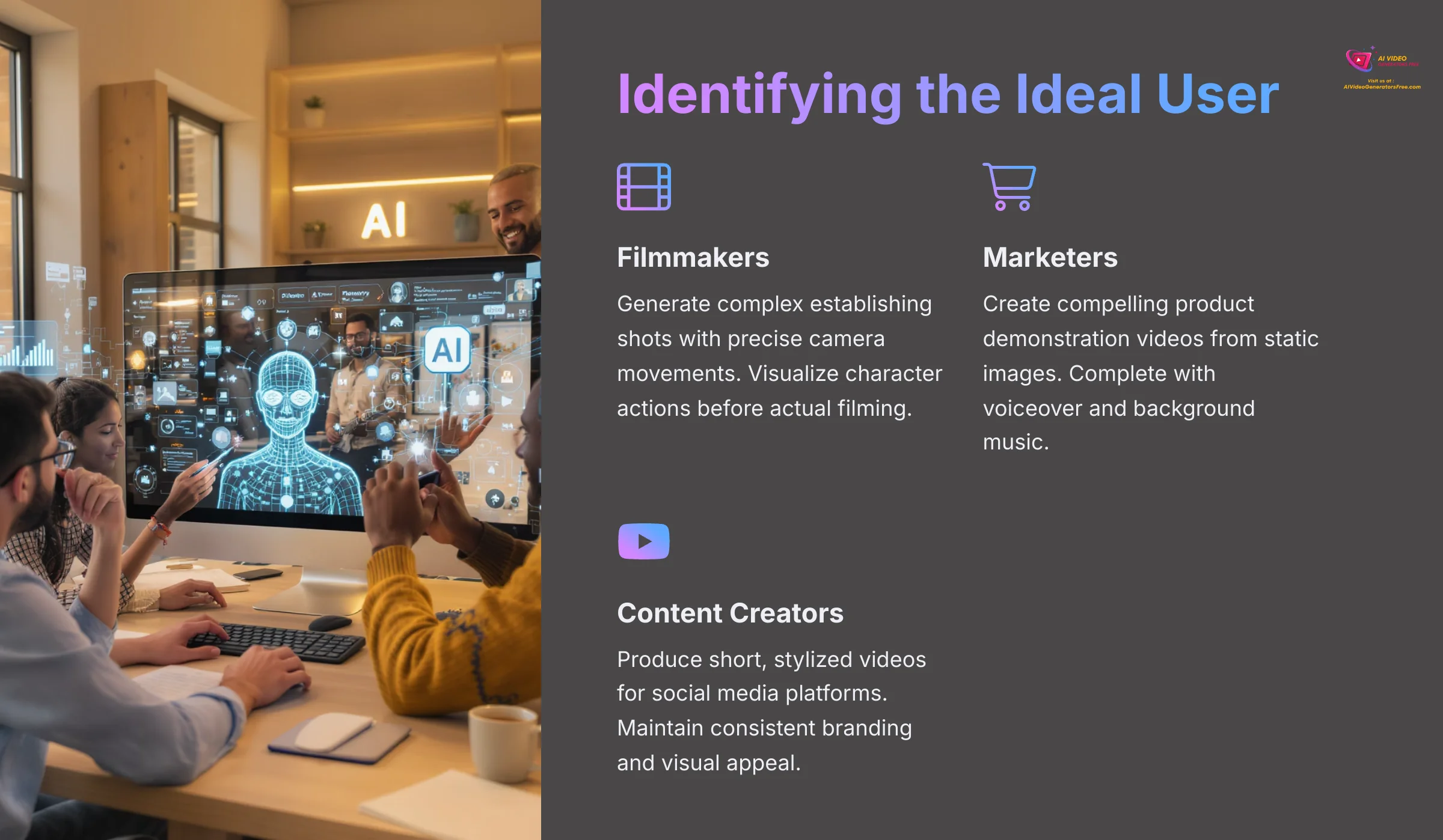 4_Identifying-the-Ideal-User_AI-video-generators-free_aivideogeneratorsfree.com_