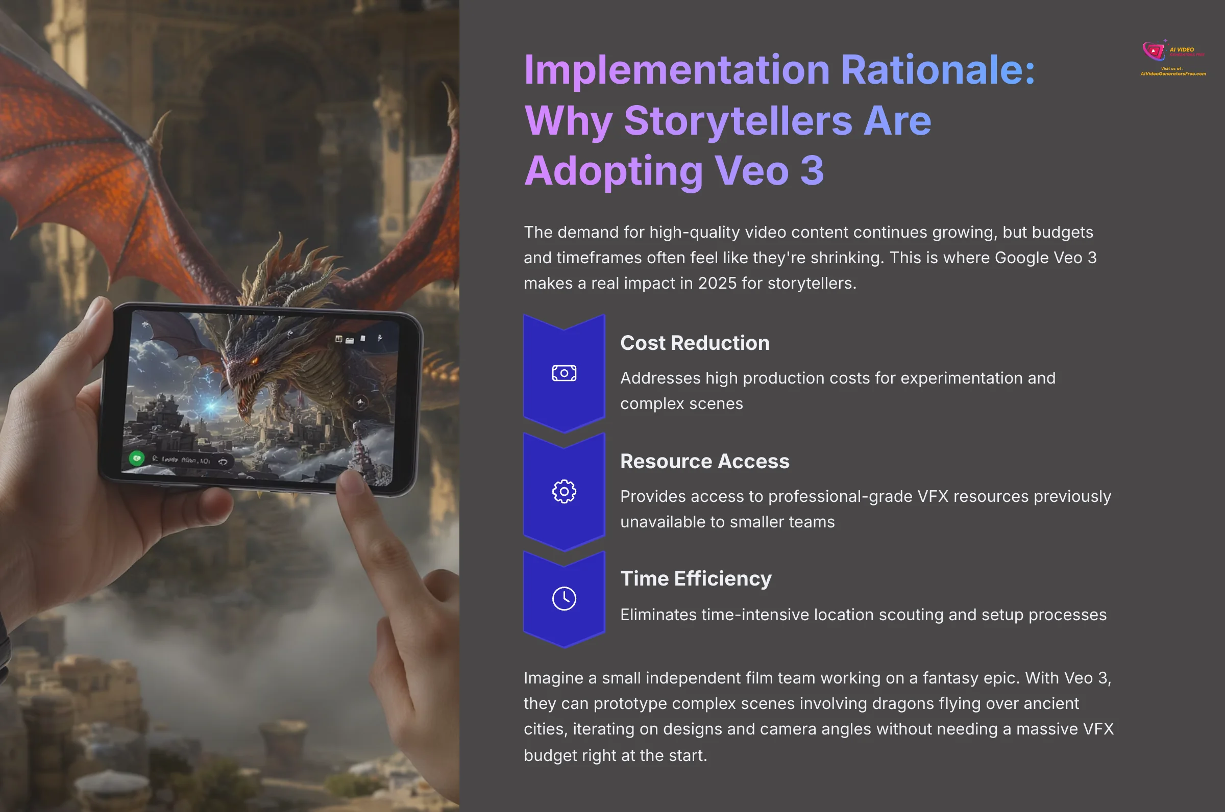 4_Implementation-Rationale-Why-Storytellers-Are-Adopting-Veo-3_AI-video-generators-free_aivideogeneratorsfree.com_