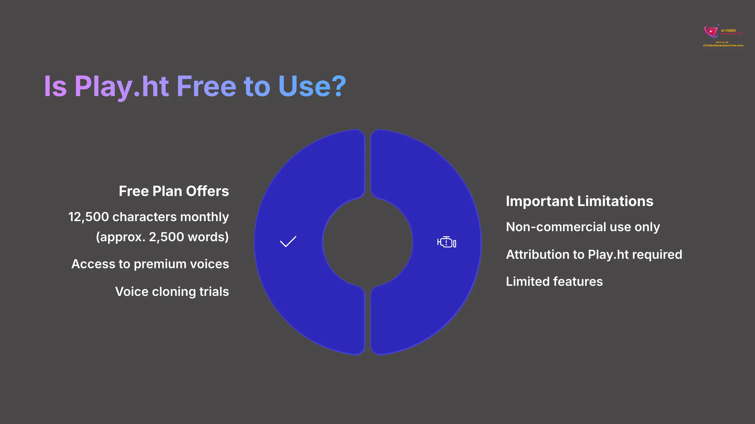 4_Is-Playht-Free-to-Use_AI-video-generators-free_aivideogeneratorsfree.com_