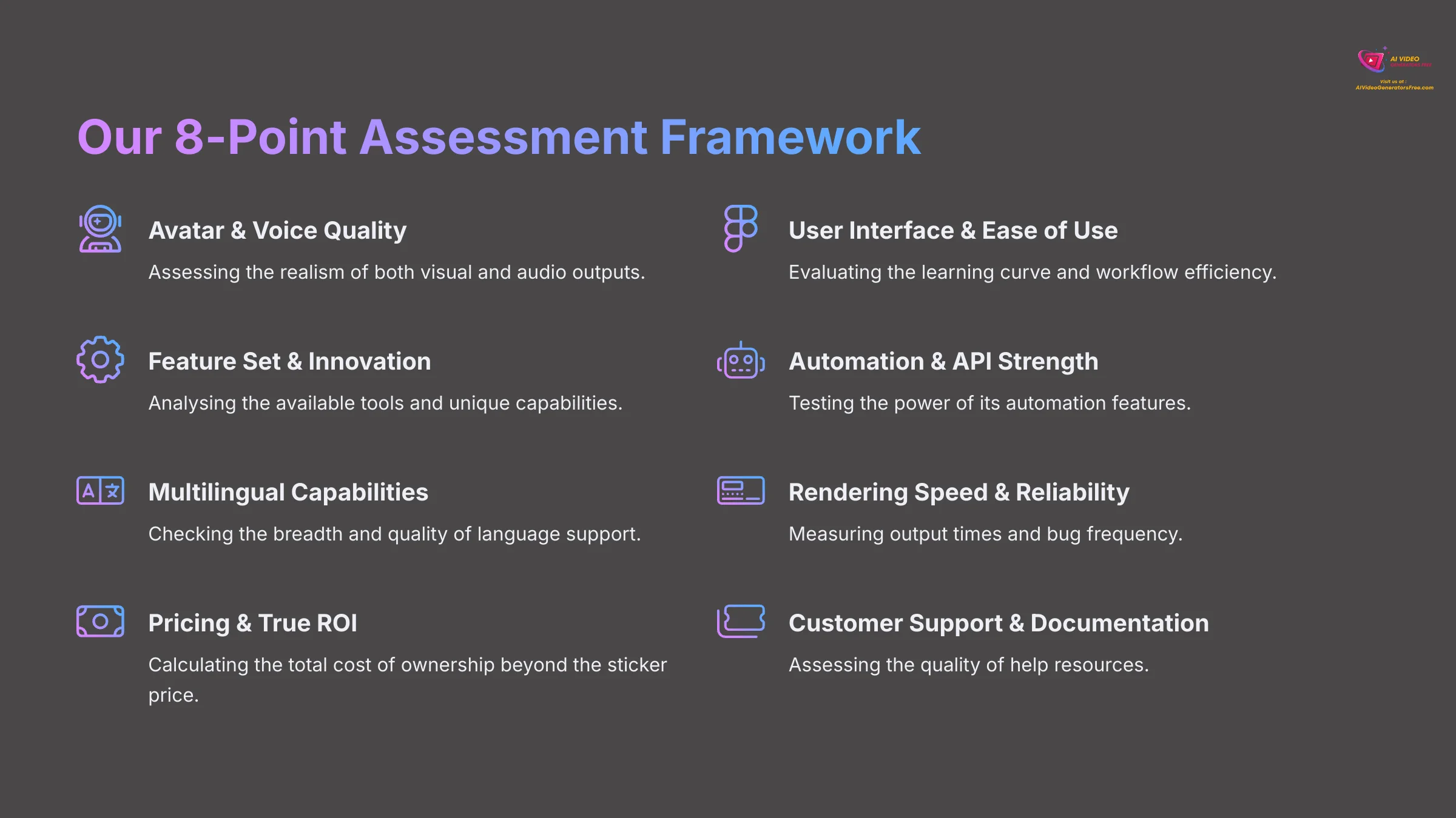 Our 8-Point Assessment Framework