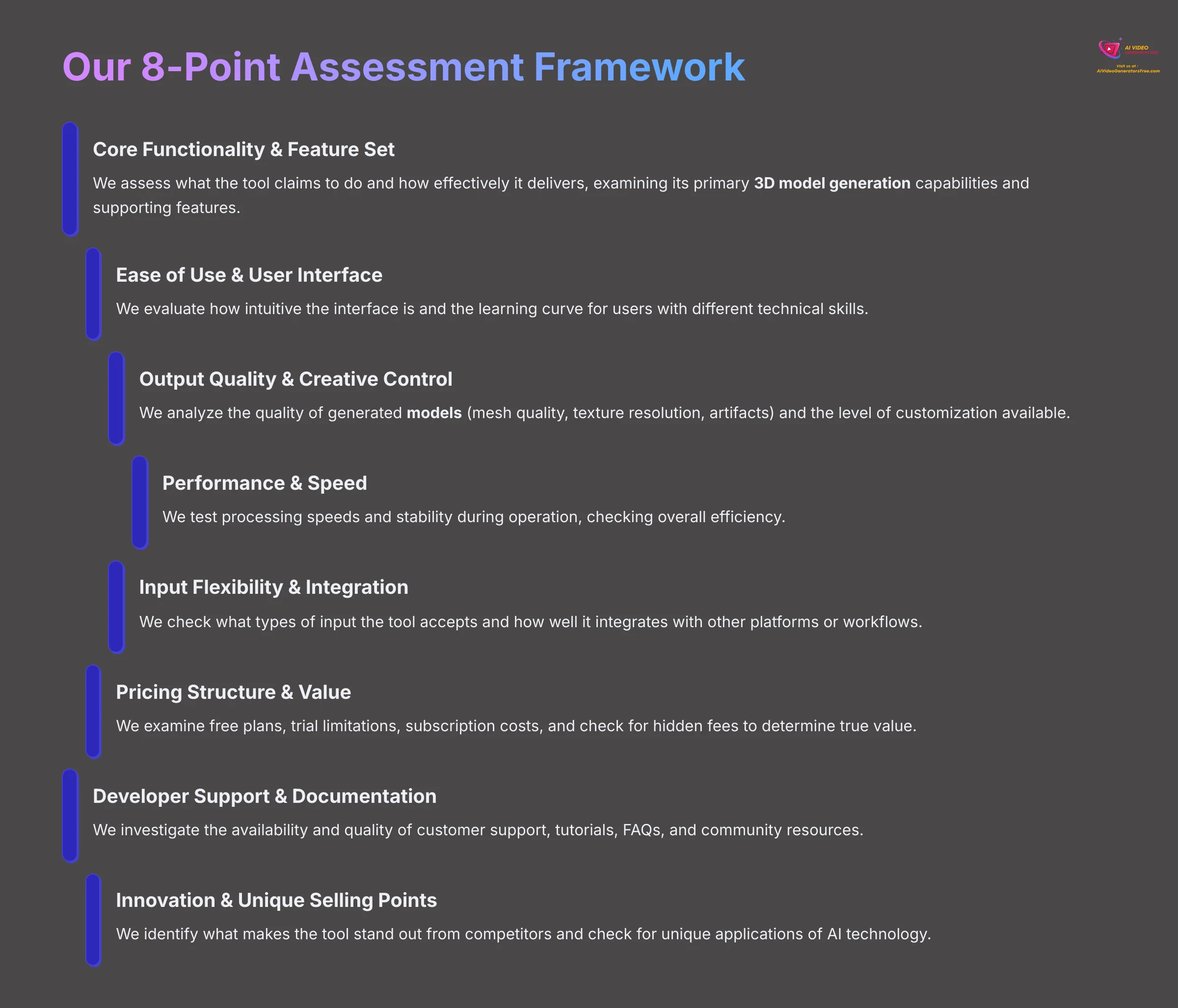 Our 8-Point Assessment Framework