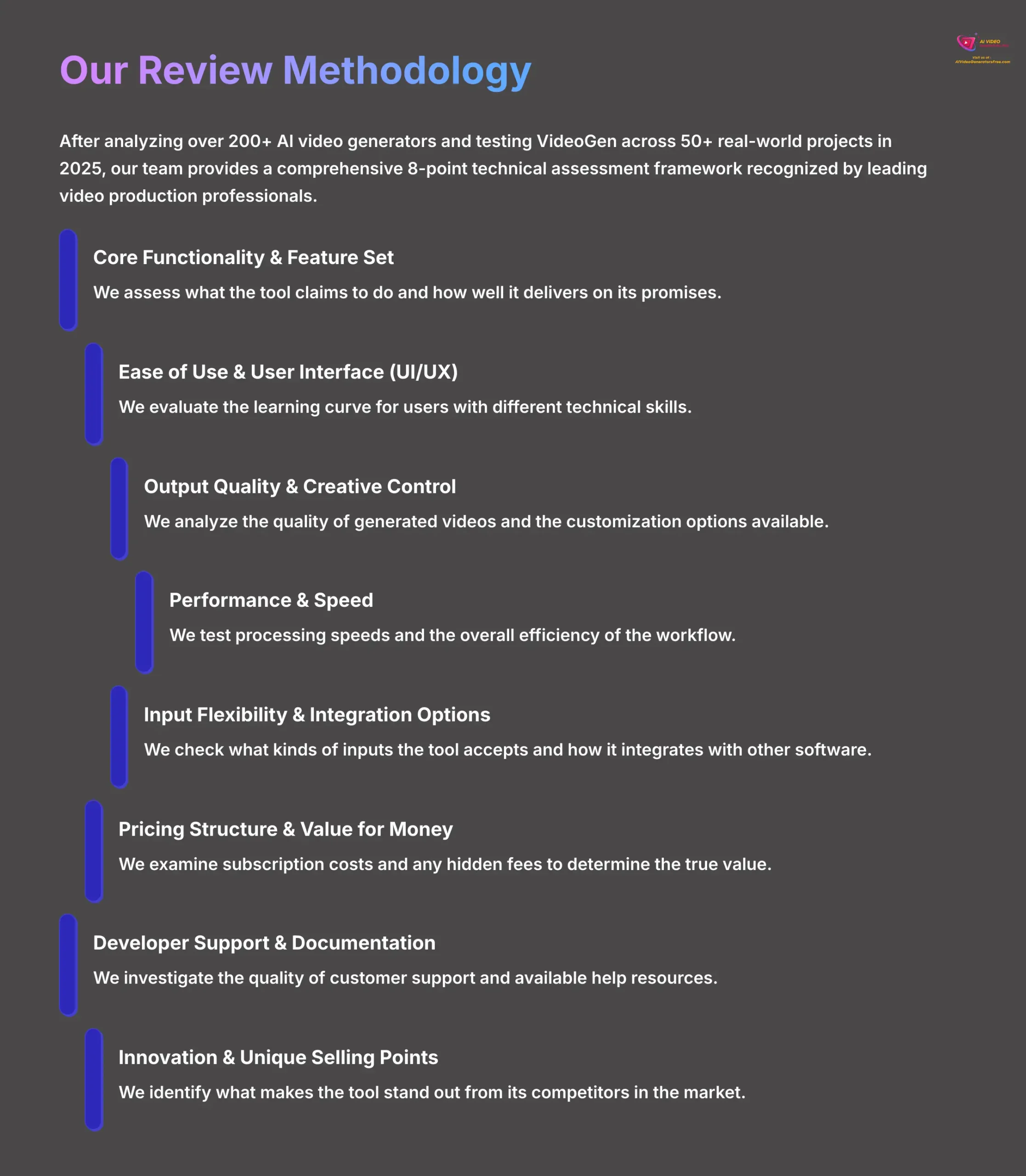 Our Review Methodology - How We Tested VideoGen