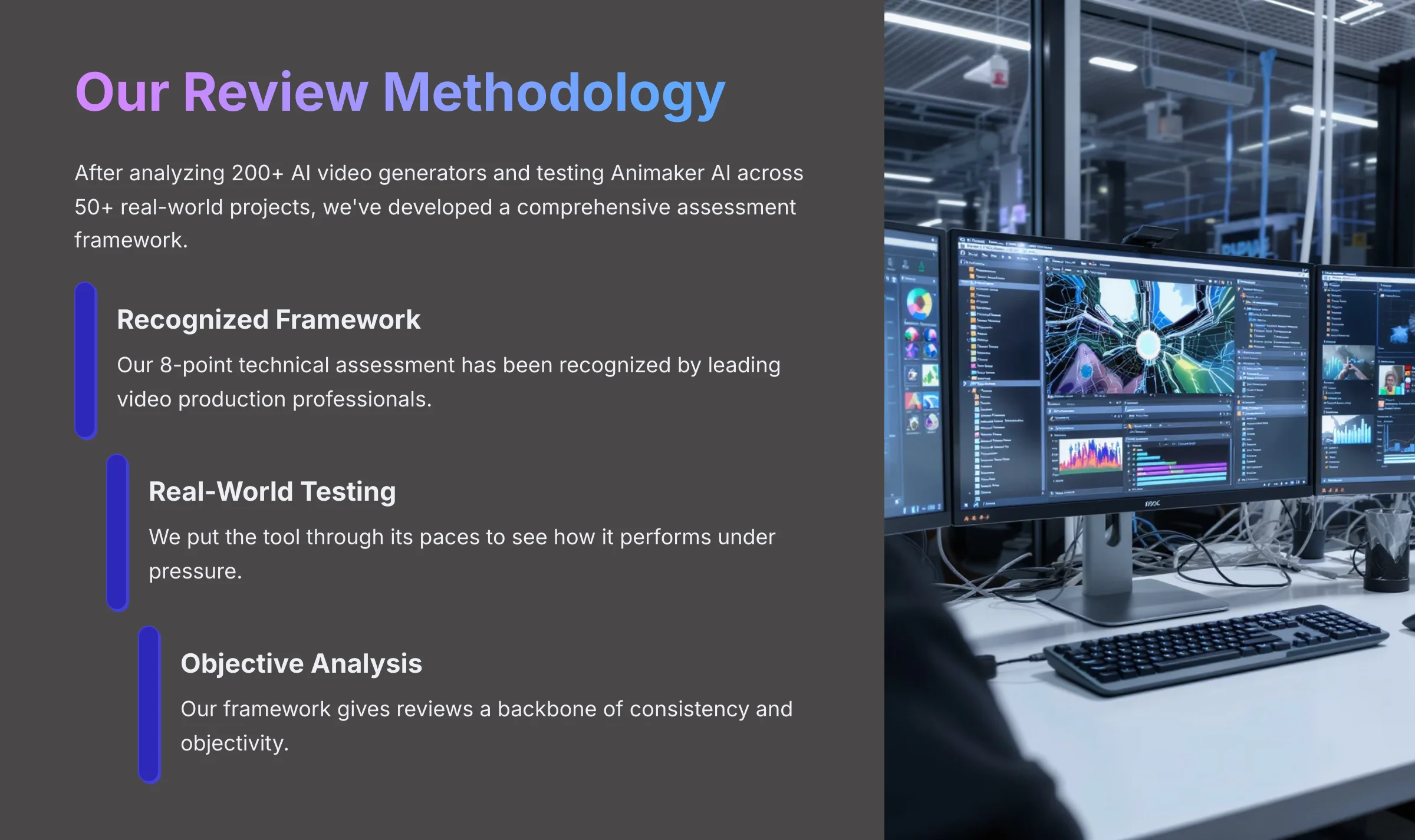 Our Review Methodology - How We Tested Animaker AI