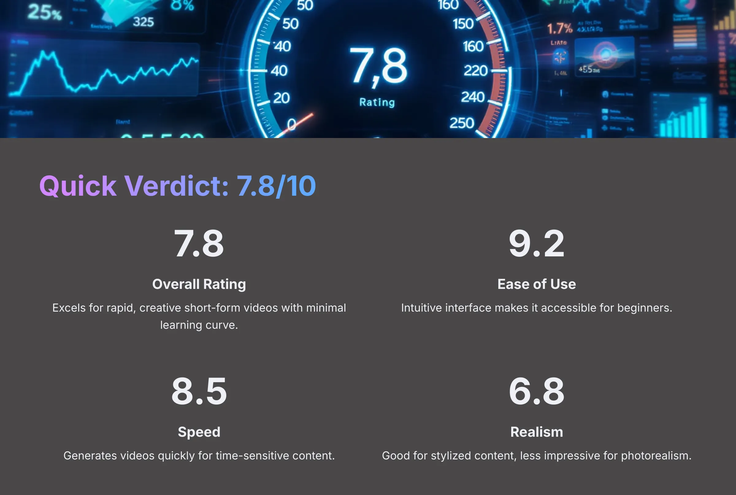 Quick Verdict Rating 7.8/10
