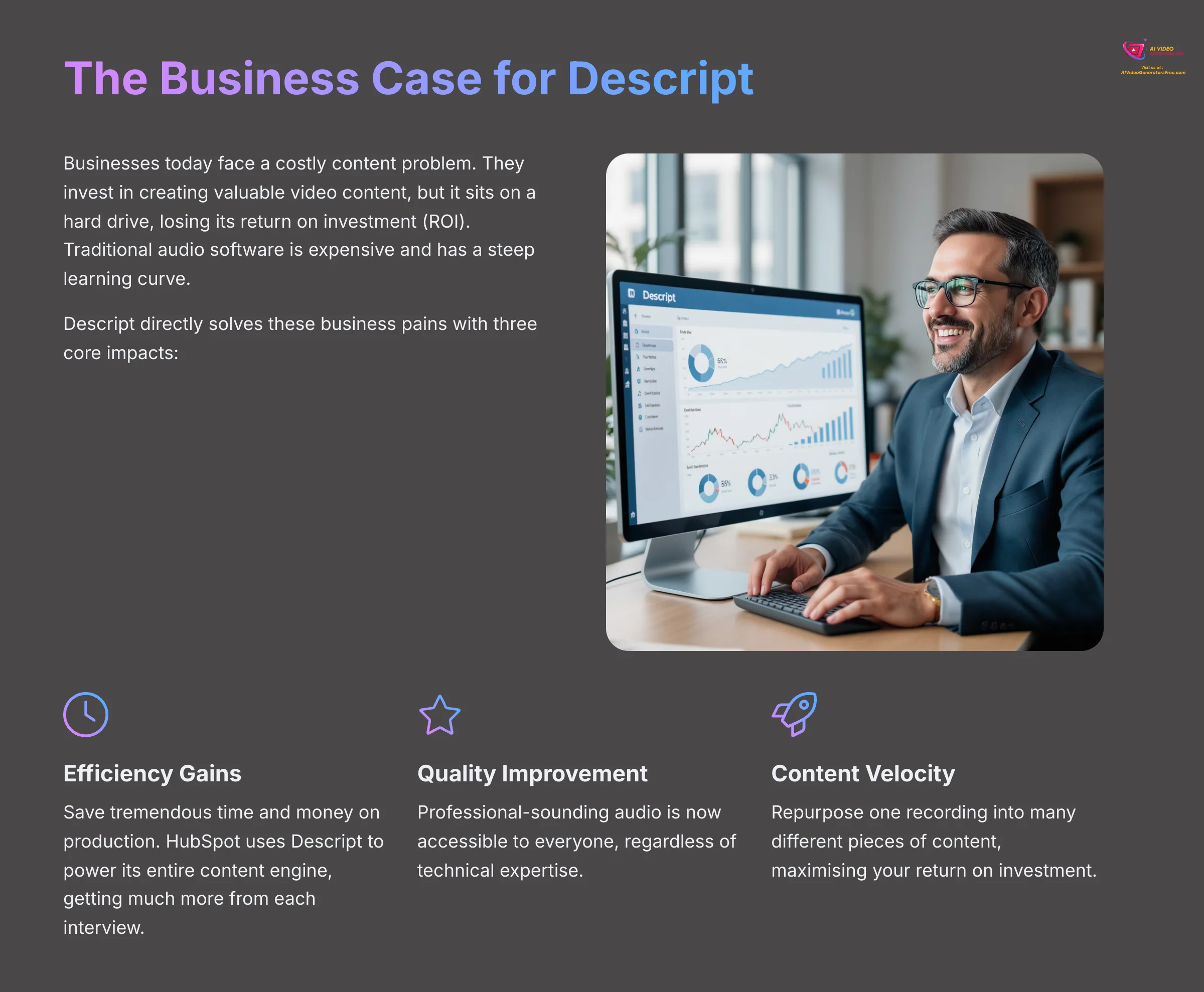 4_The-Business-Case-for-Descript_AI-video-generators-free_aivideogeneratorsfree.com_