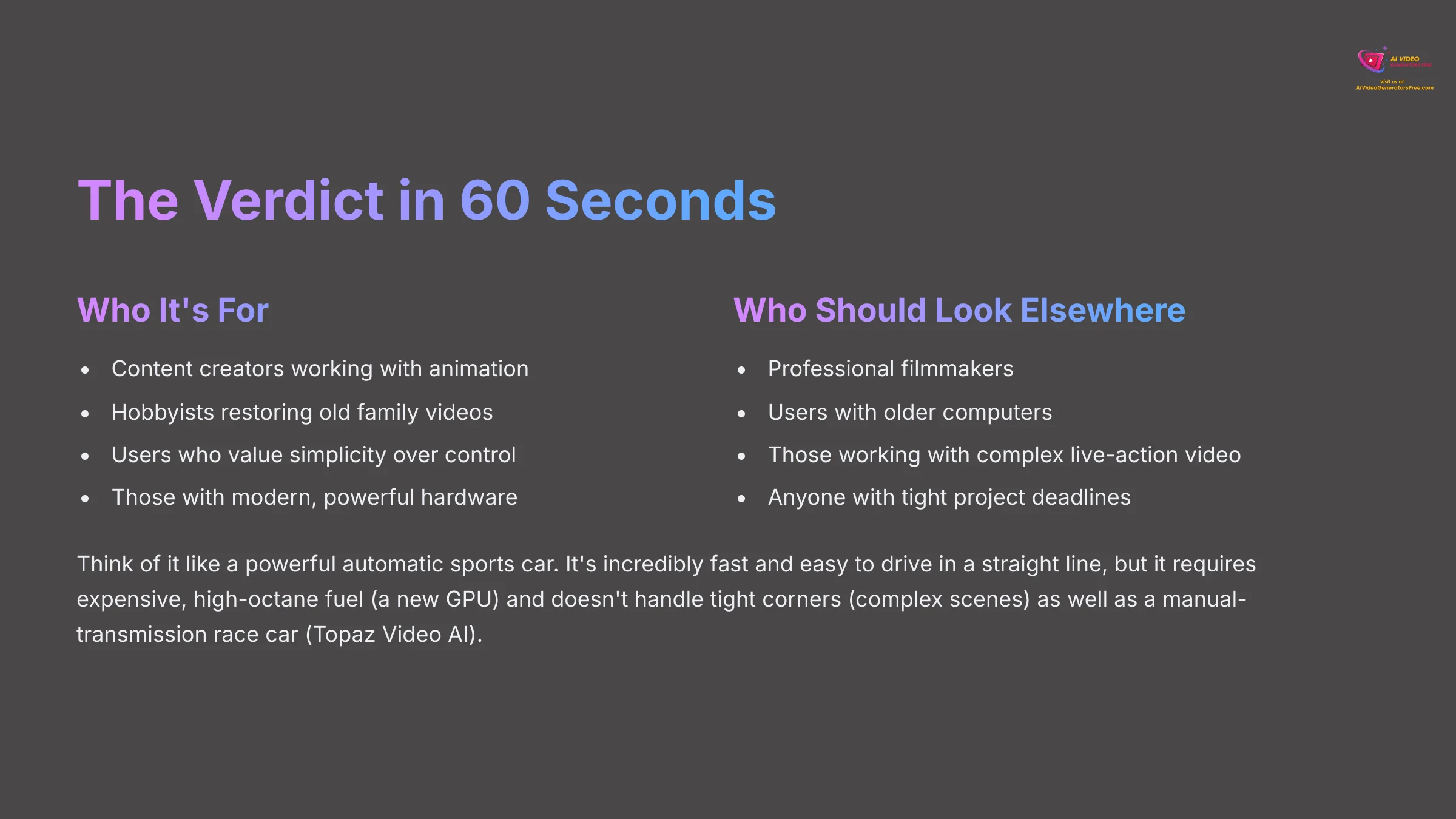 The Verdict in 60 Seconds - HitPaw Video Enhancer Analysis
