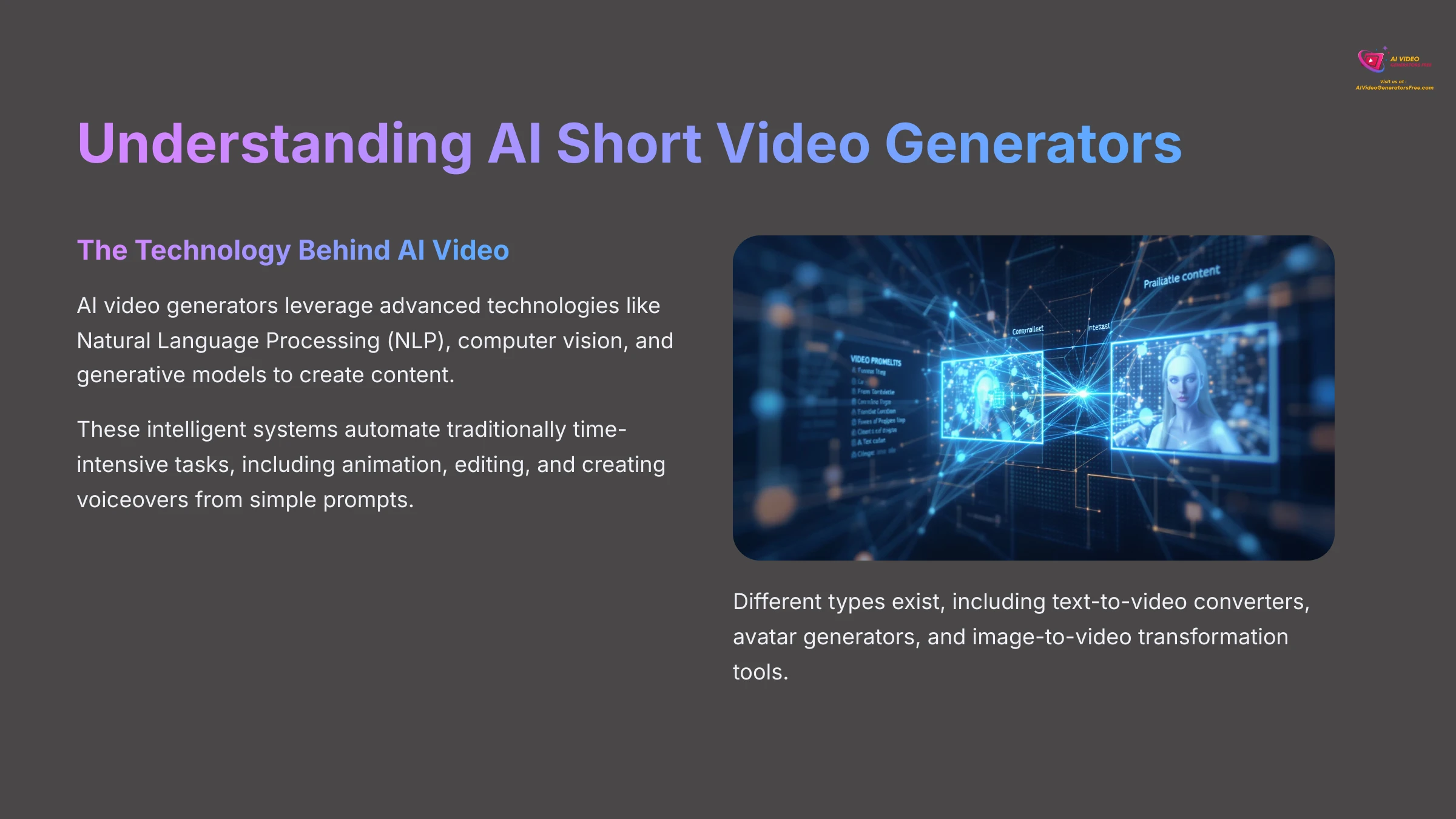 Understanding AI Short Video Generators