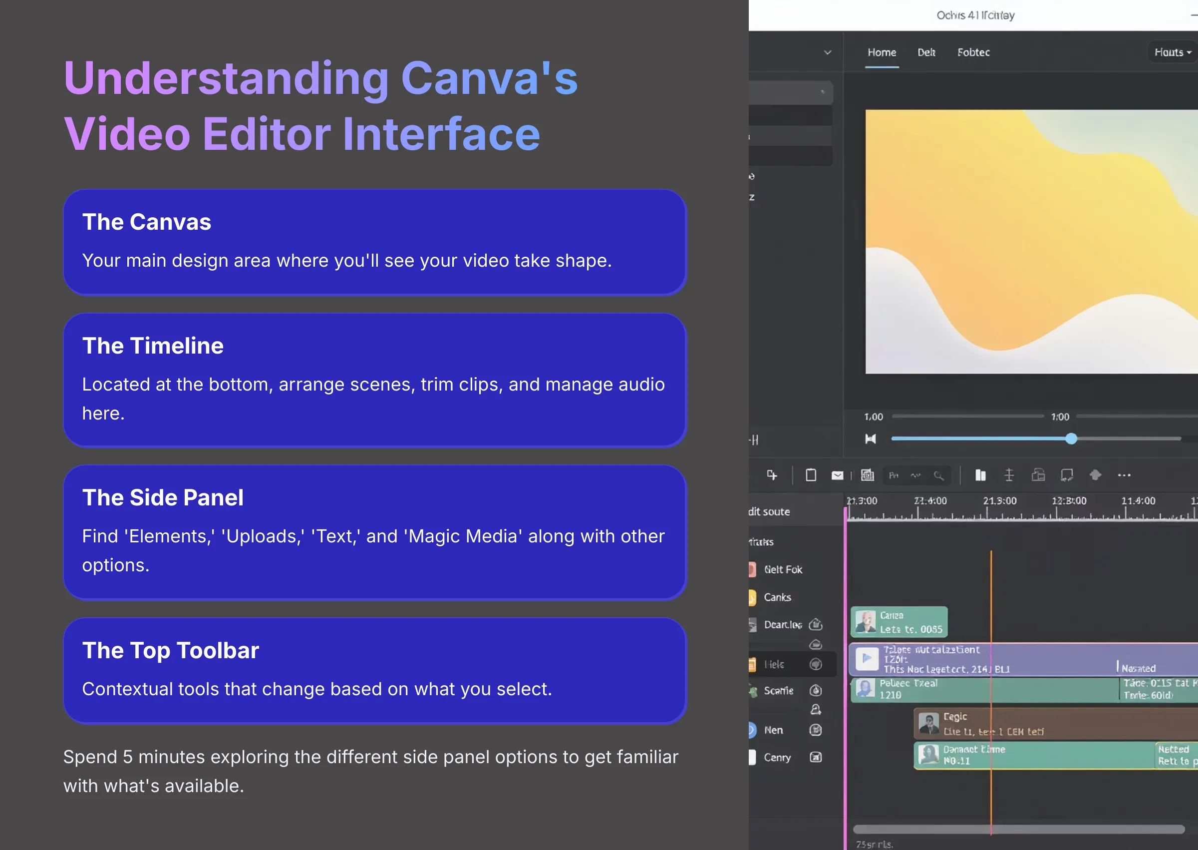 Understanding Canva's Video Editor Interface