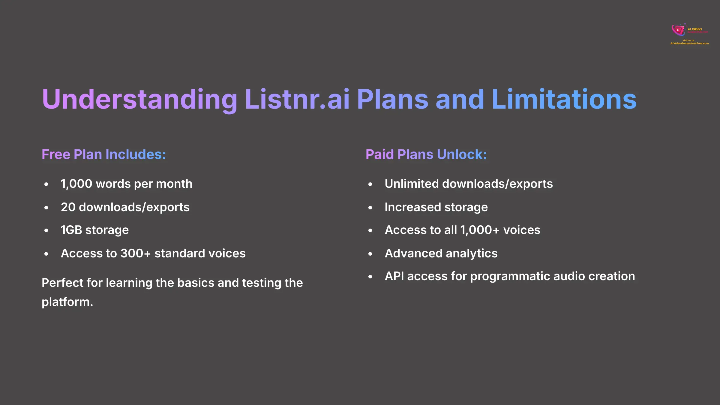 4_Understanding-Listnrai-Plans-and-Limitations_AI-video-generators-free_aivideogeneratorsfree.com_