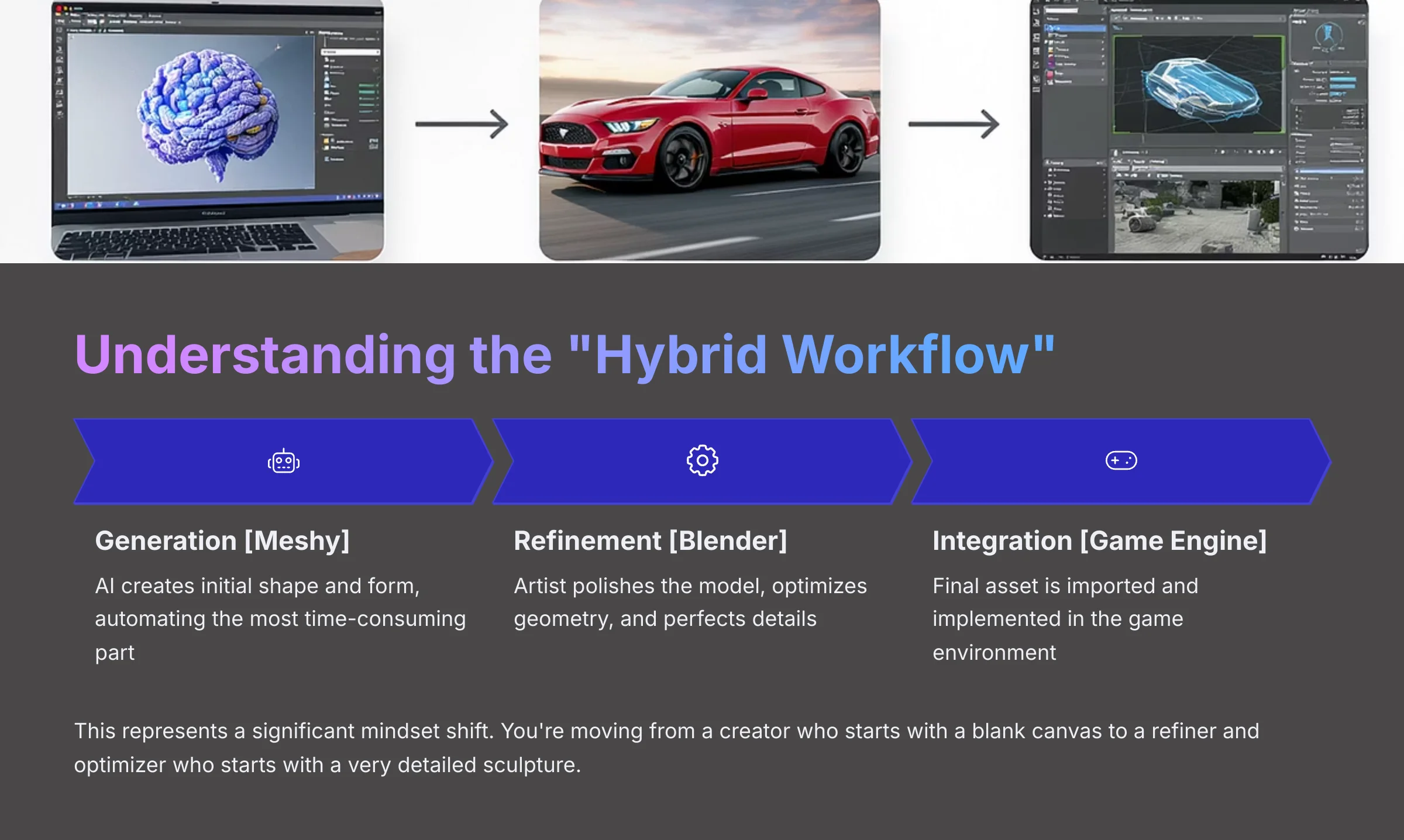 4_Understanding-the-Hybrid-Workflow_AI-video-generators-free_aivideogeneratorsfree.com_