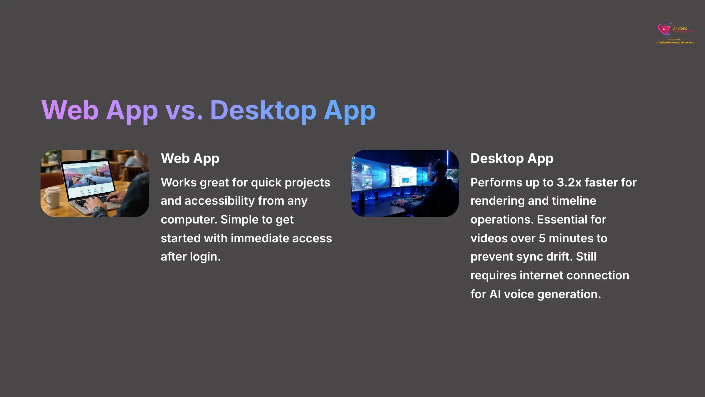 4_Web-App-vs-Desktop-App_AI-video-generators-free_aivideogeneratorsfree.com_