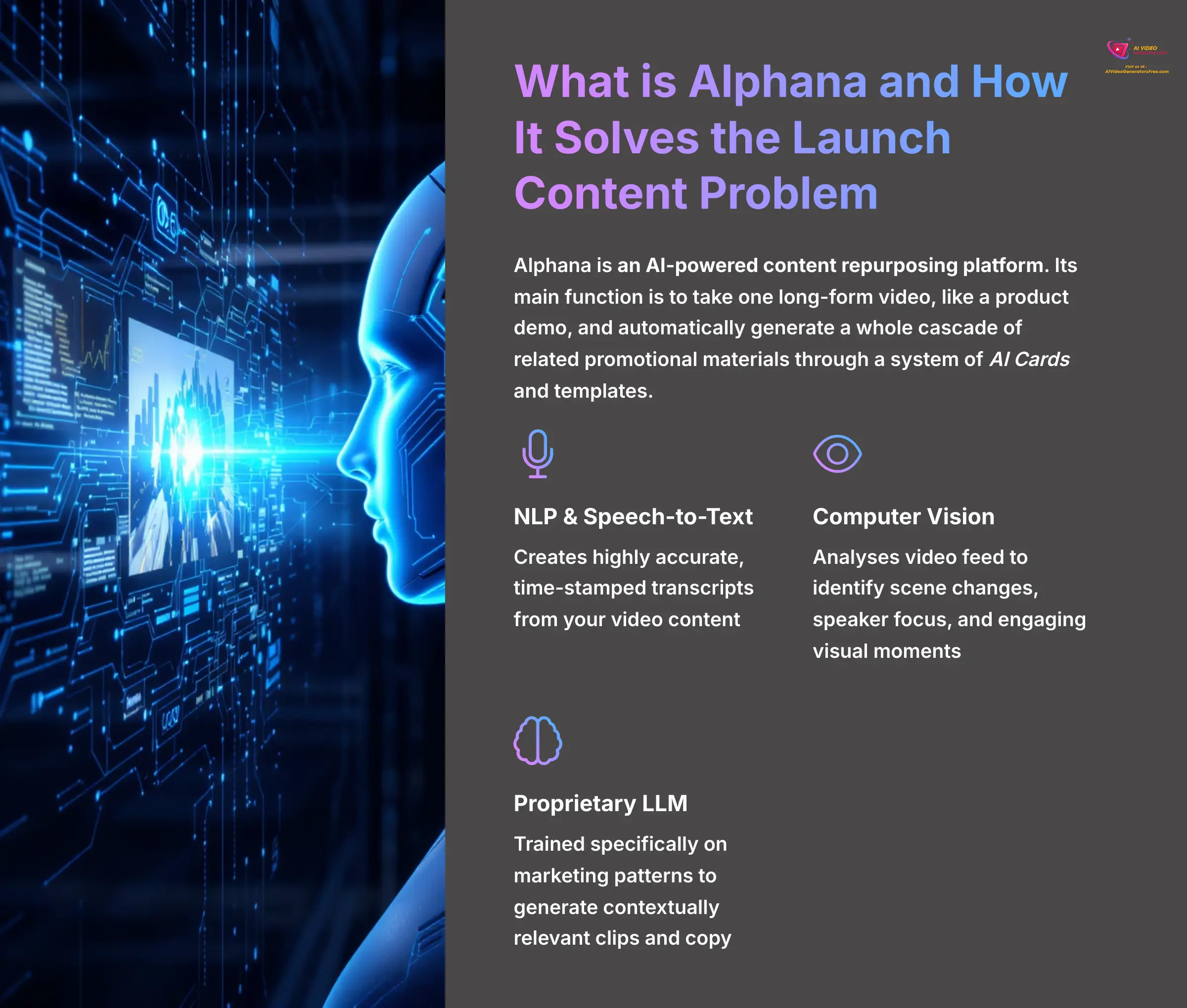 4_What-is-Alphana-and-How-It-Solves-the-Launch-Content-Problem_AI-video-generators-free_aivideogeneratorsfree.com_