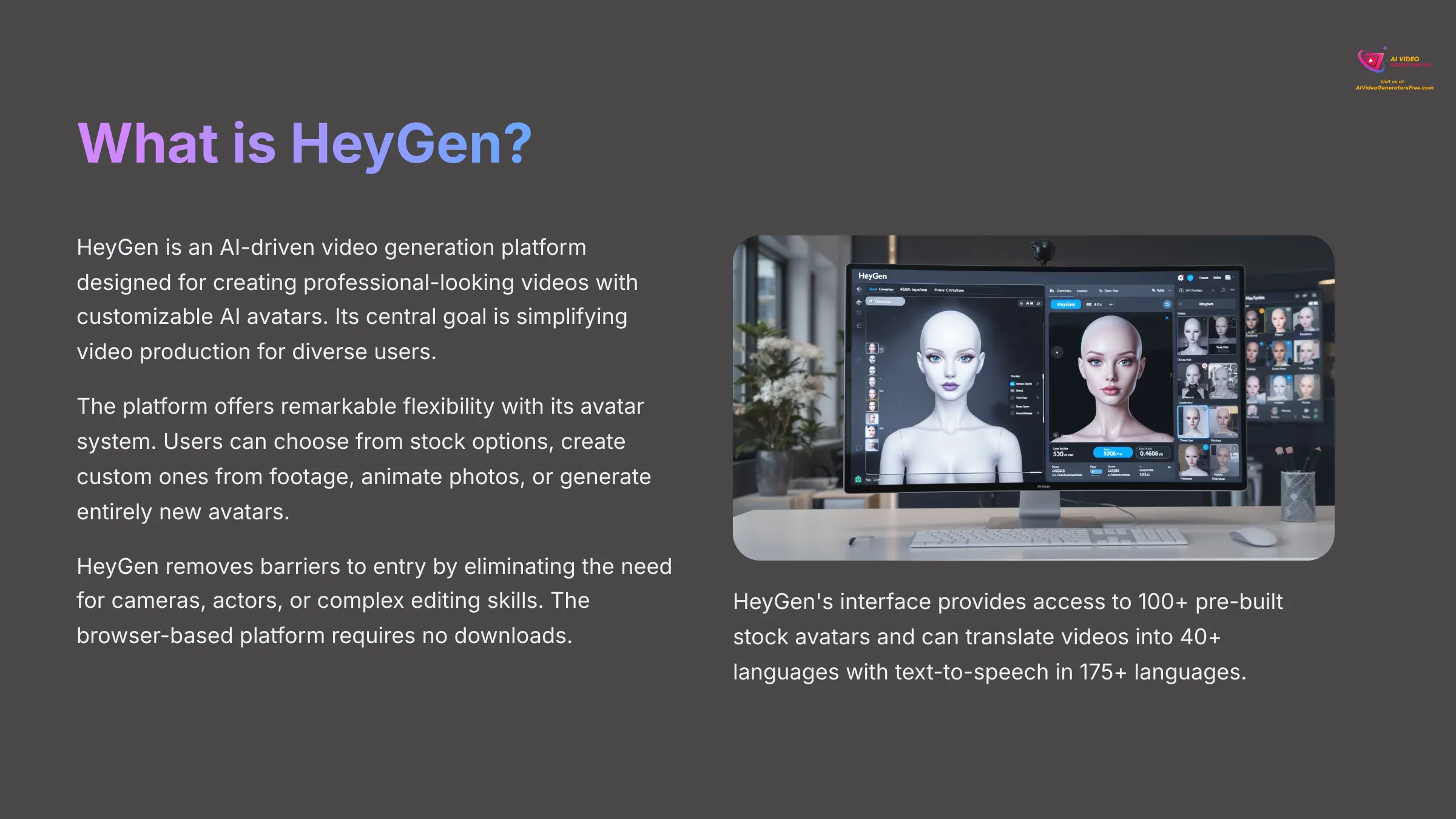 What is HeyGen AI Video Generator