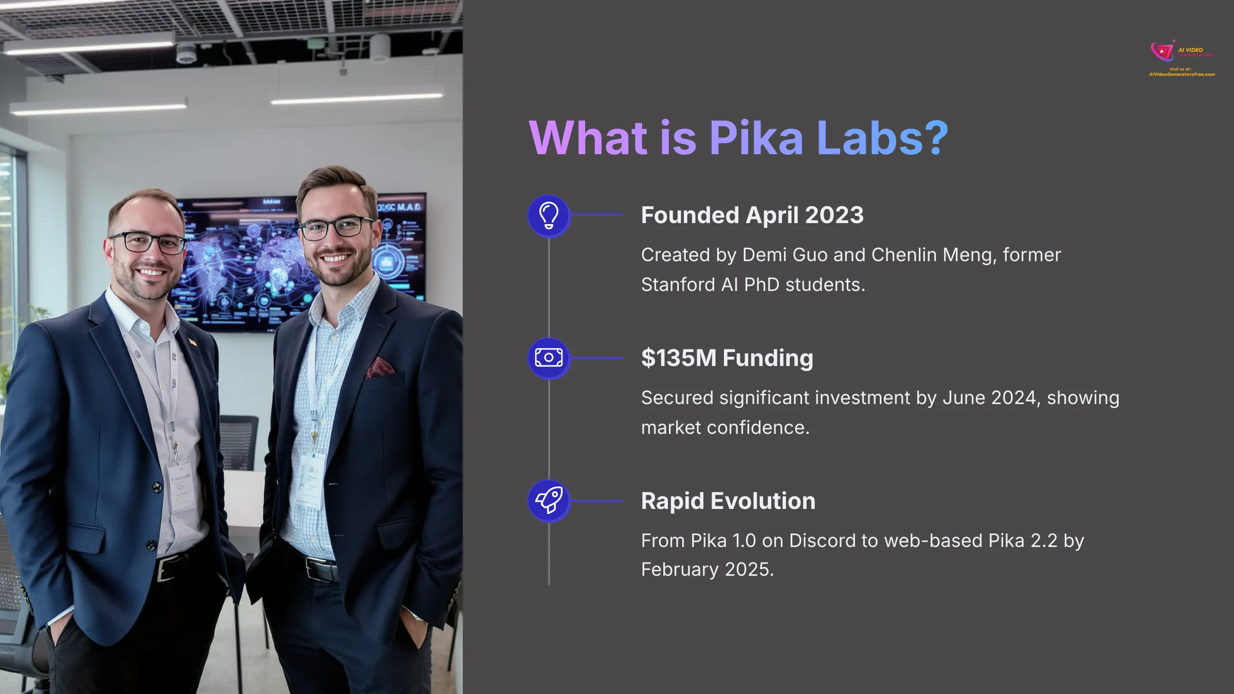 What is Pika Labs