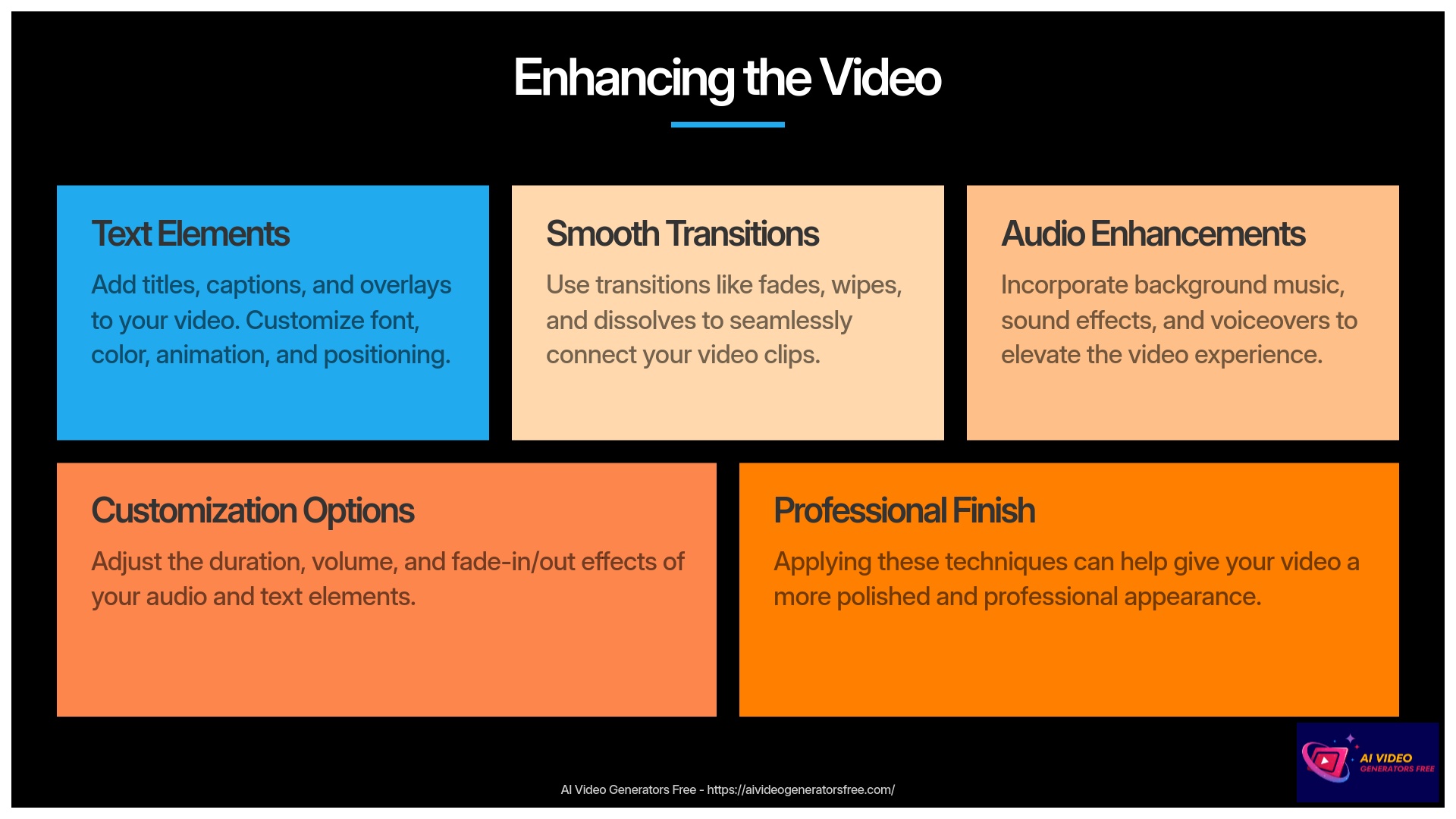 Enhancing the Video