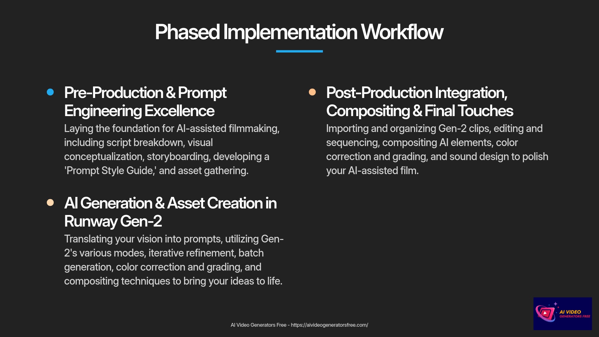 5-Phased-Implementation-Workflow