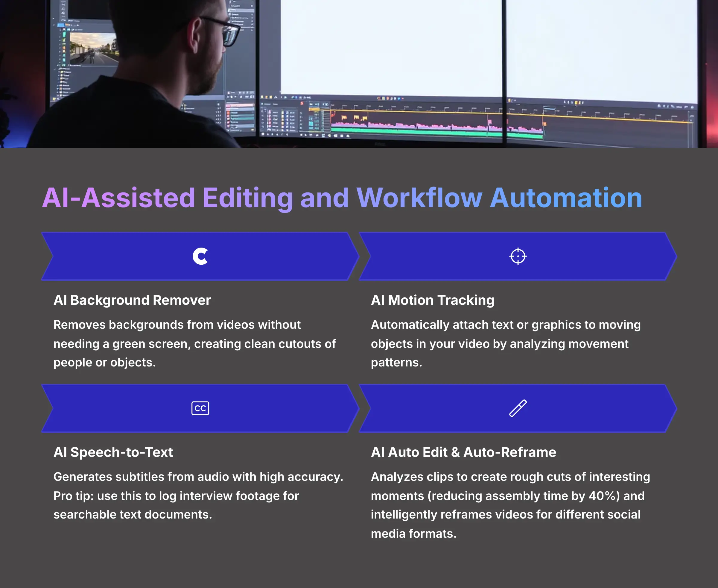 AI-Assisted Editing and Workflow Automation