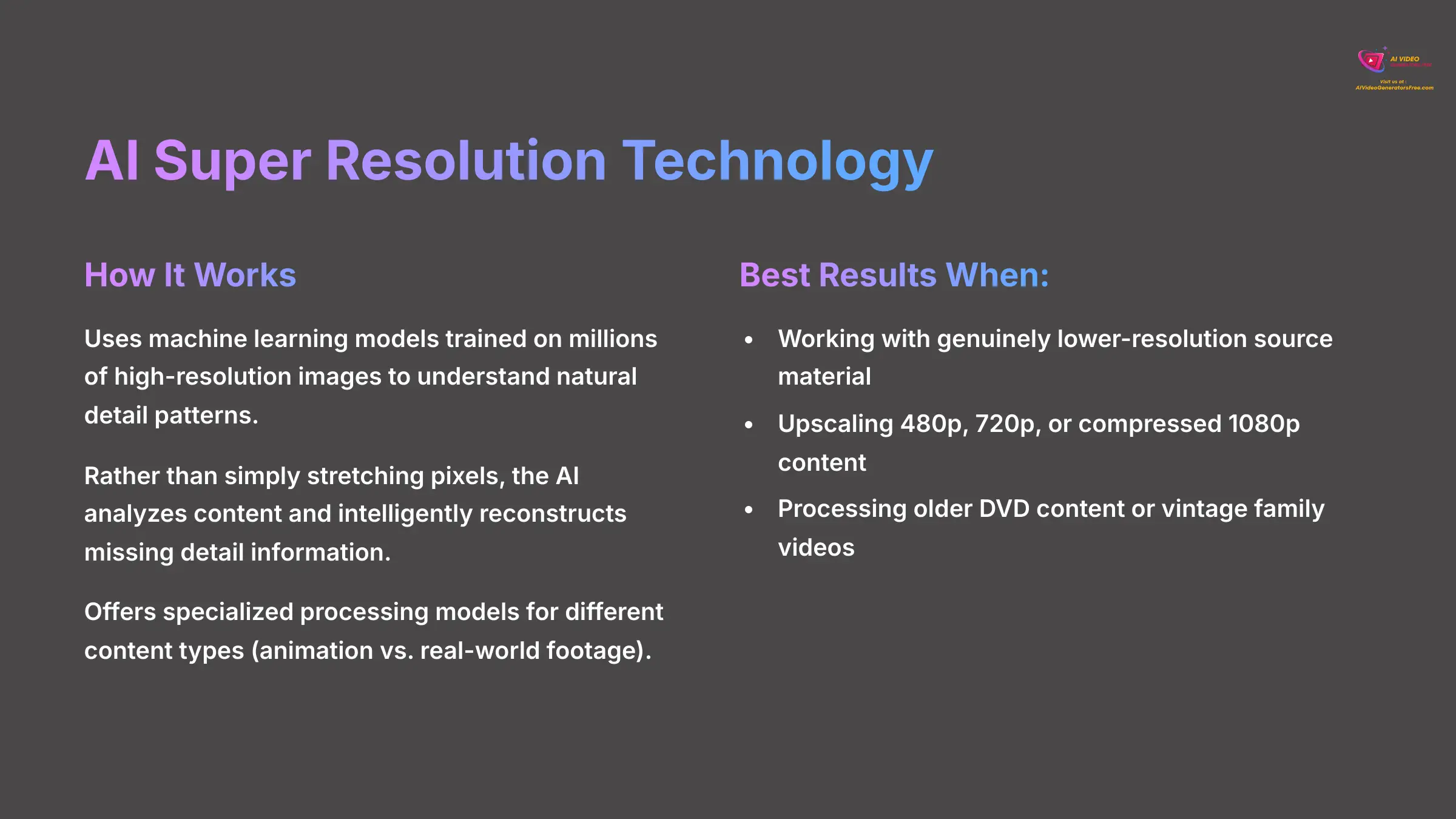 5_AI-Super-Resolution-Technology_AI-video-generators-free_aivideogeneratorsfree.com_