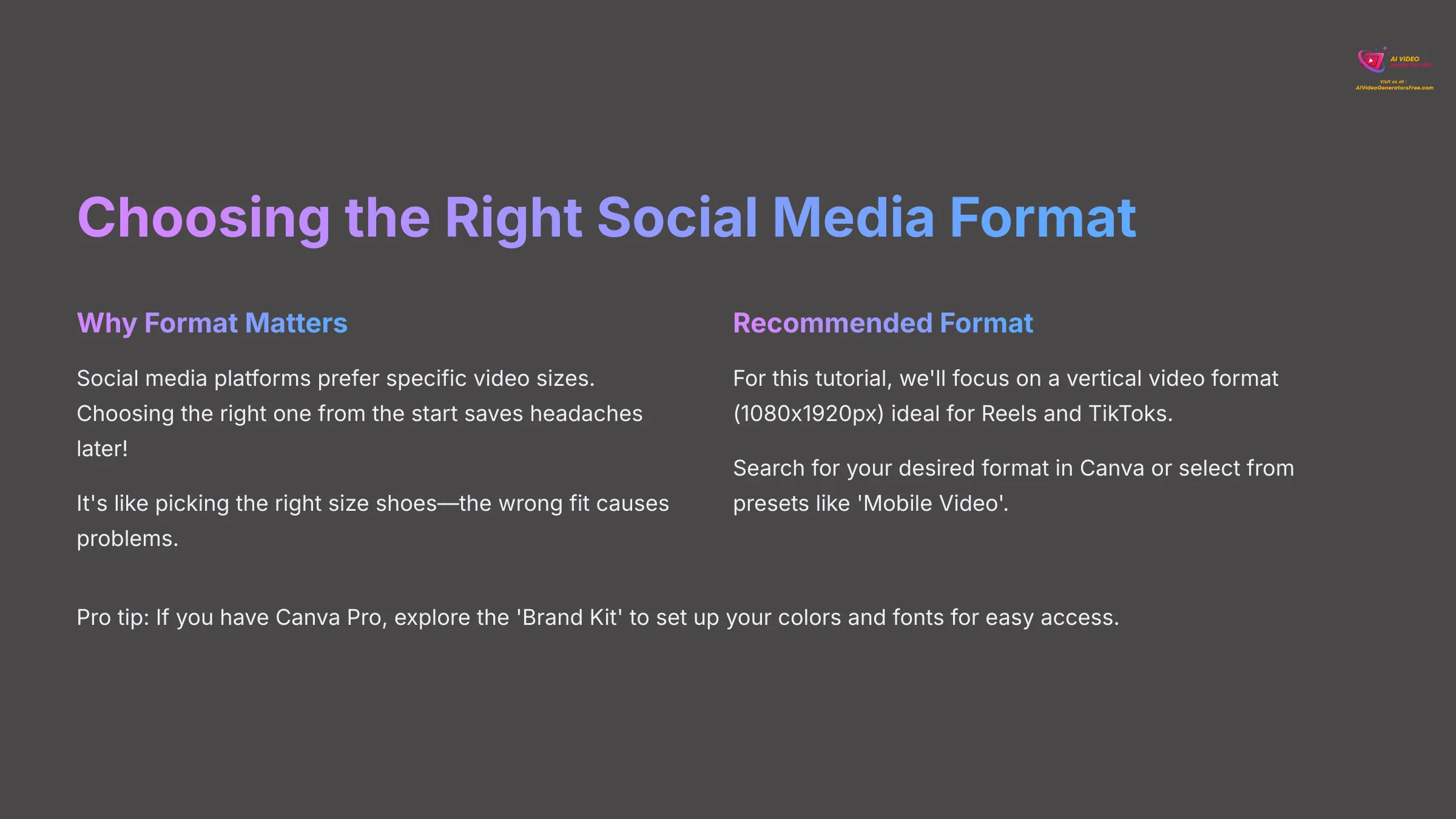 Choosing the Right Social Media Format in Canva