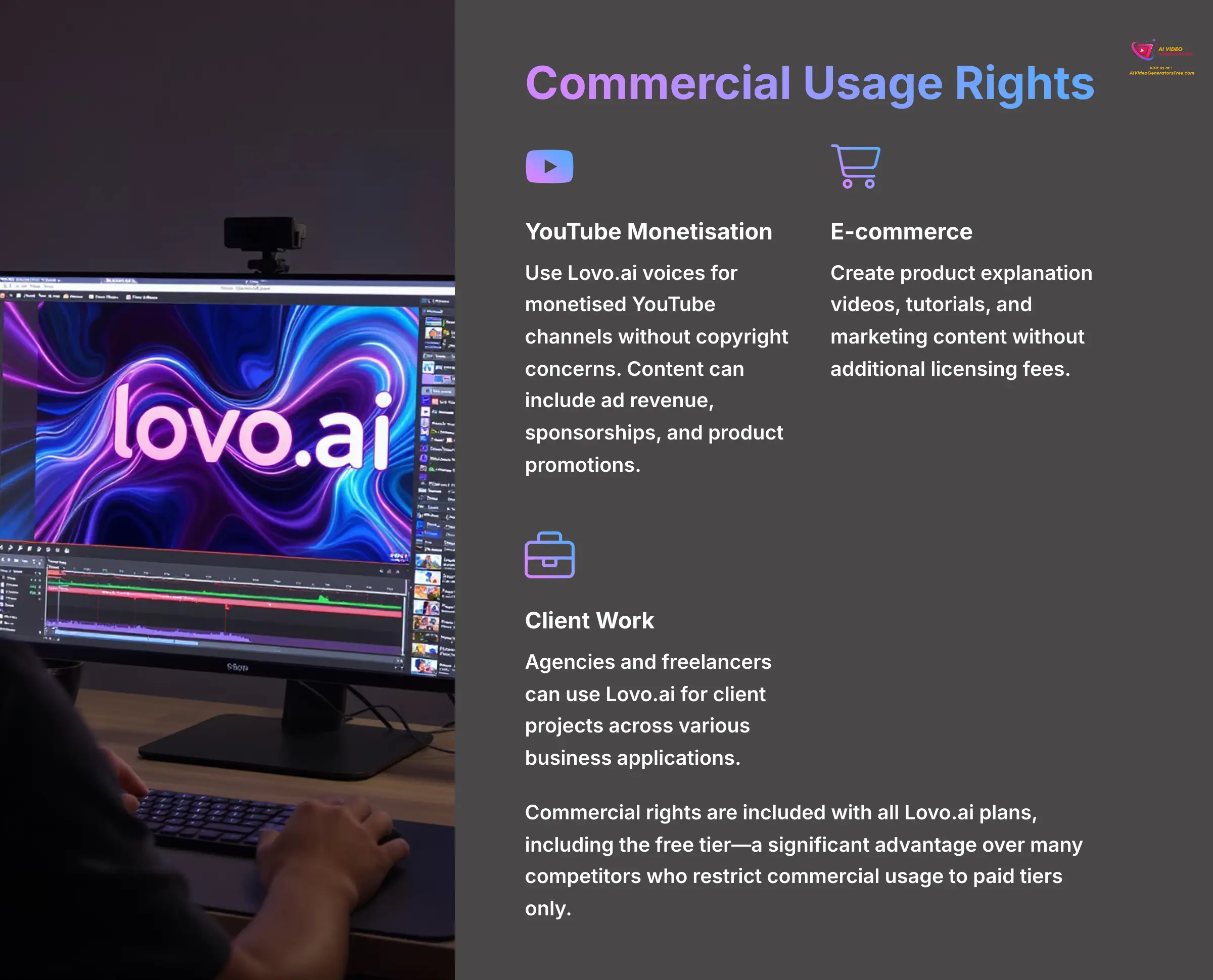 5_Commercial-Usage-Rights_AI-video-generators-free_aivideogeneratorsfree.com_