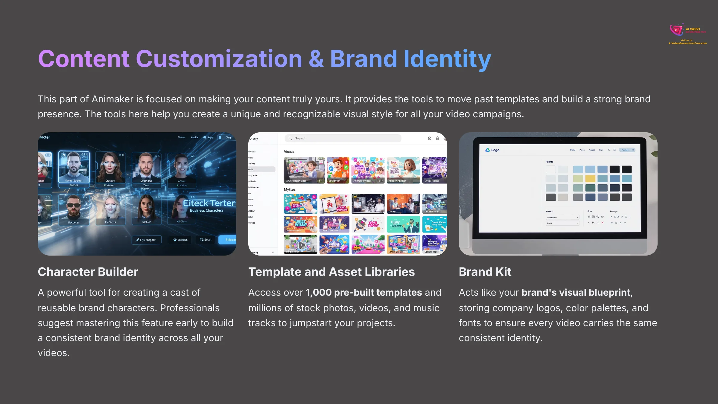 5_Content-Customization-and-Brand-Identity_AI-video-generators-free_aivideogeneratorsfree.com_