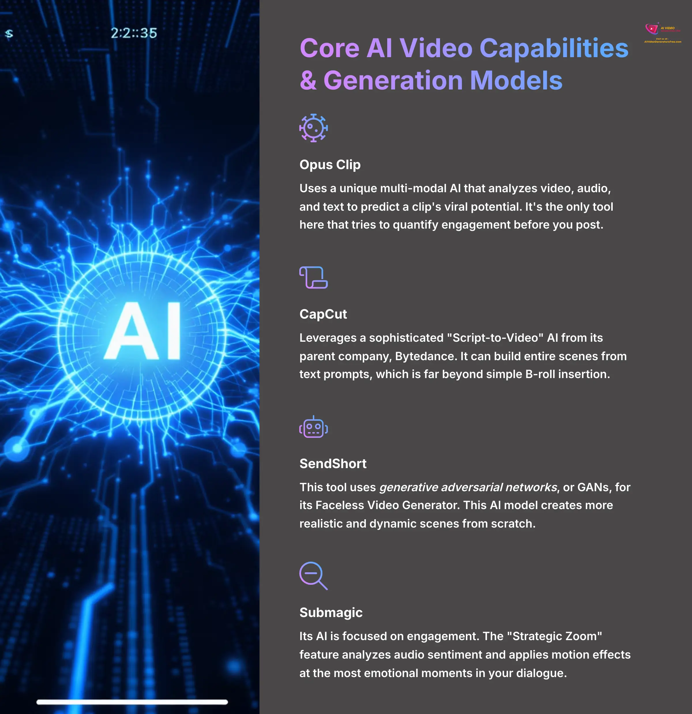 5_Core-AI-Video-Capabilities-and-Generation-Models_AI-video-generators-free_aivideogeneratorsfree.com_