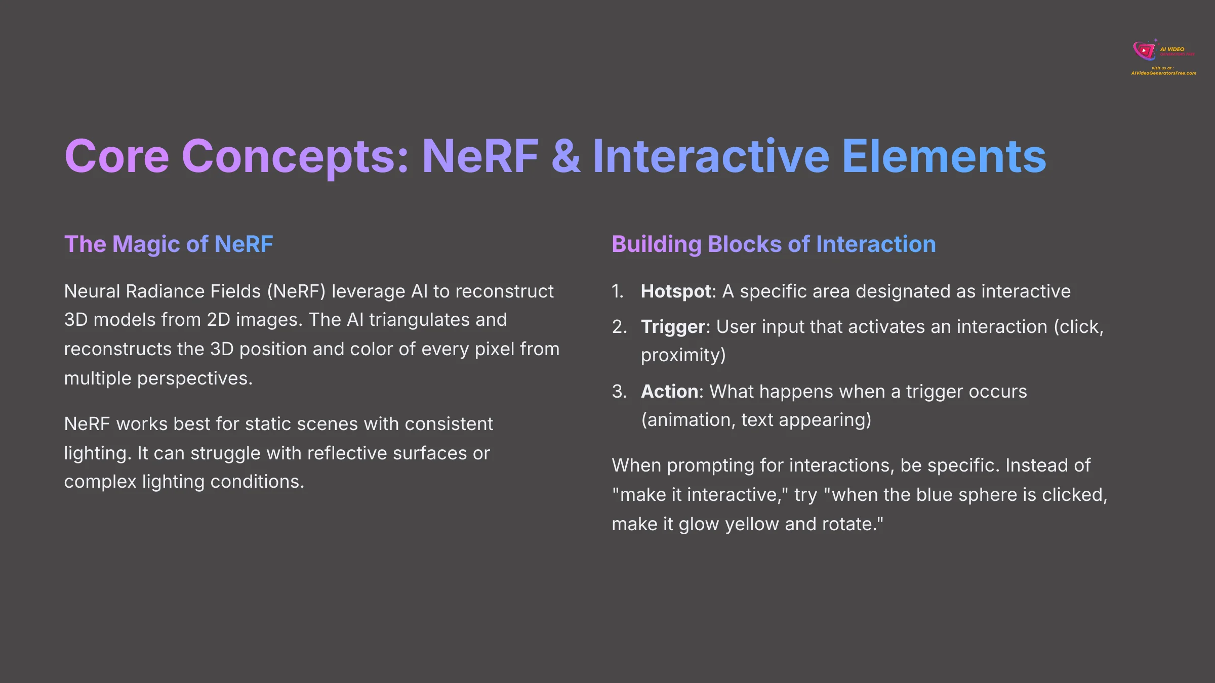 5_Core-Concepts-NeRF-and-Interactive-Elements_AI-video-generators-free_aivideogeneratorsfree.com_