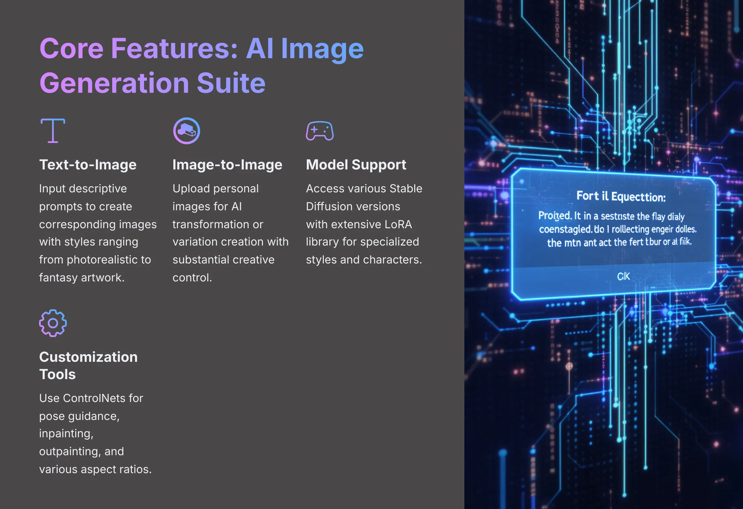 Core Features AI Image Generation Suite