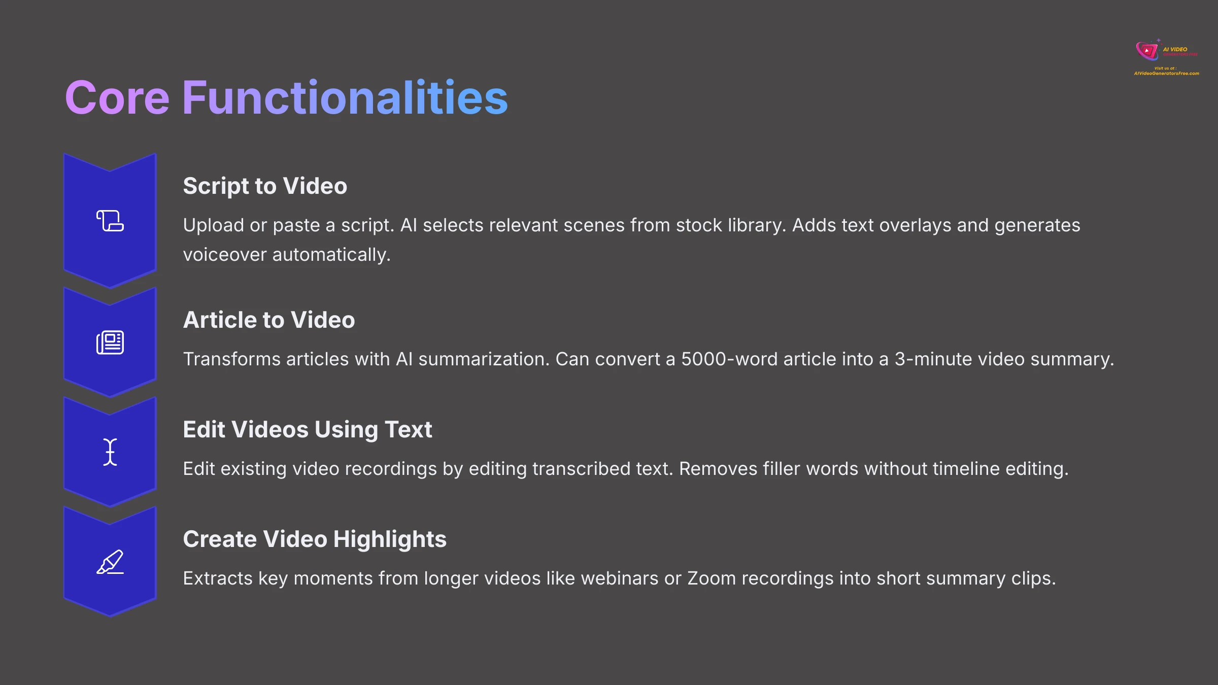 Core Functionalities