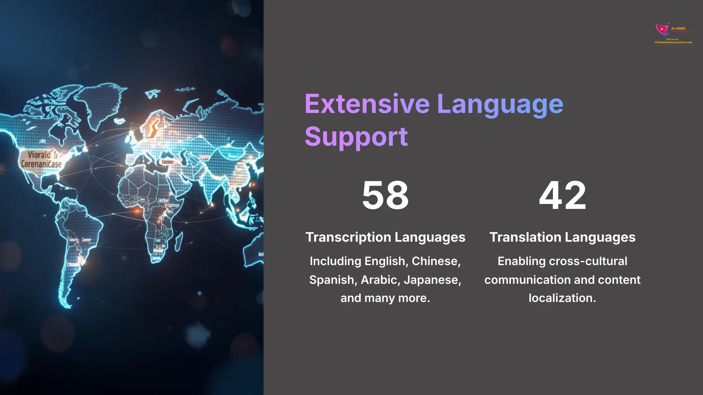 5_Extensive-Language-Support_AI-video-generators-free_aivideogeneratorsfree.com_