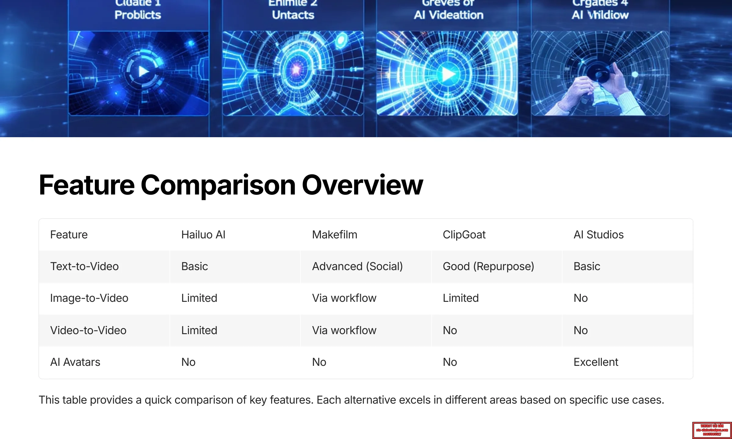 Feature Comparison Overview