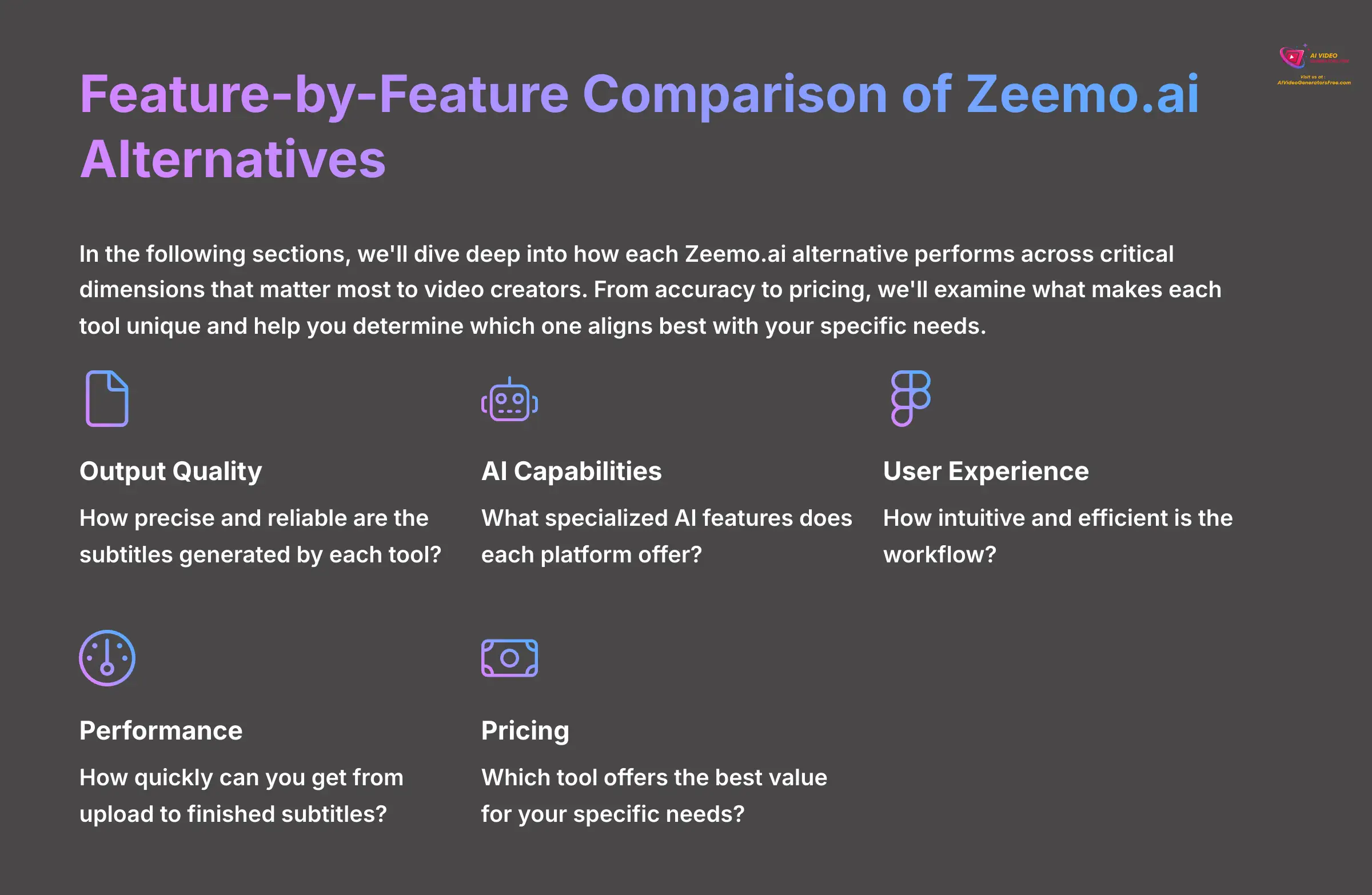 5_Feature-by-Feature-Comparison-of-Zeemoai-Alternatives_AI-video-generators-free_aivideogeneratorsfree.com_