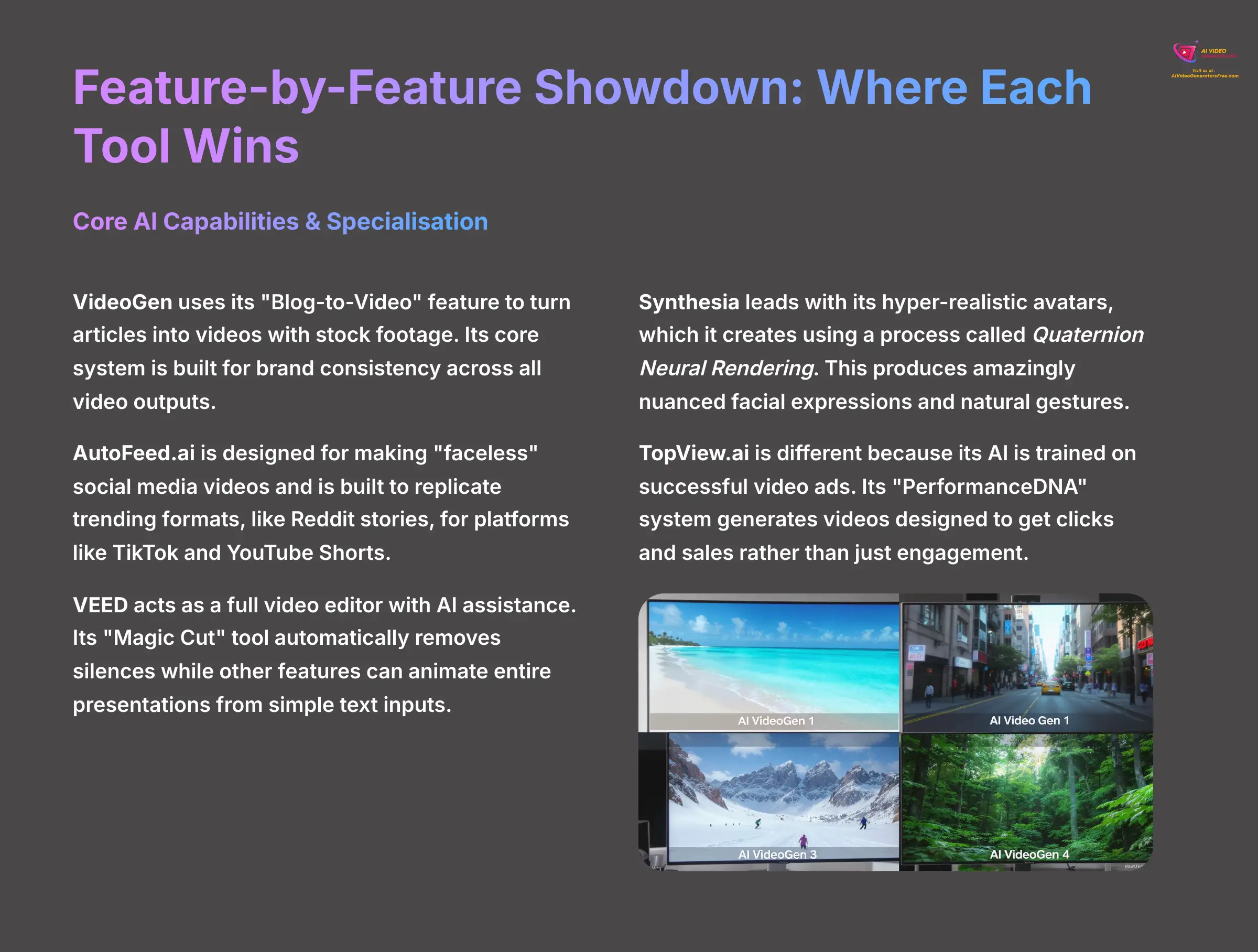 5_Feature-by-Feature-Showdown-Where-Each-Tool-Wins_AI-video-generators-free_aivideogeneratorsfree.com_