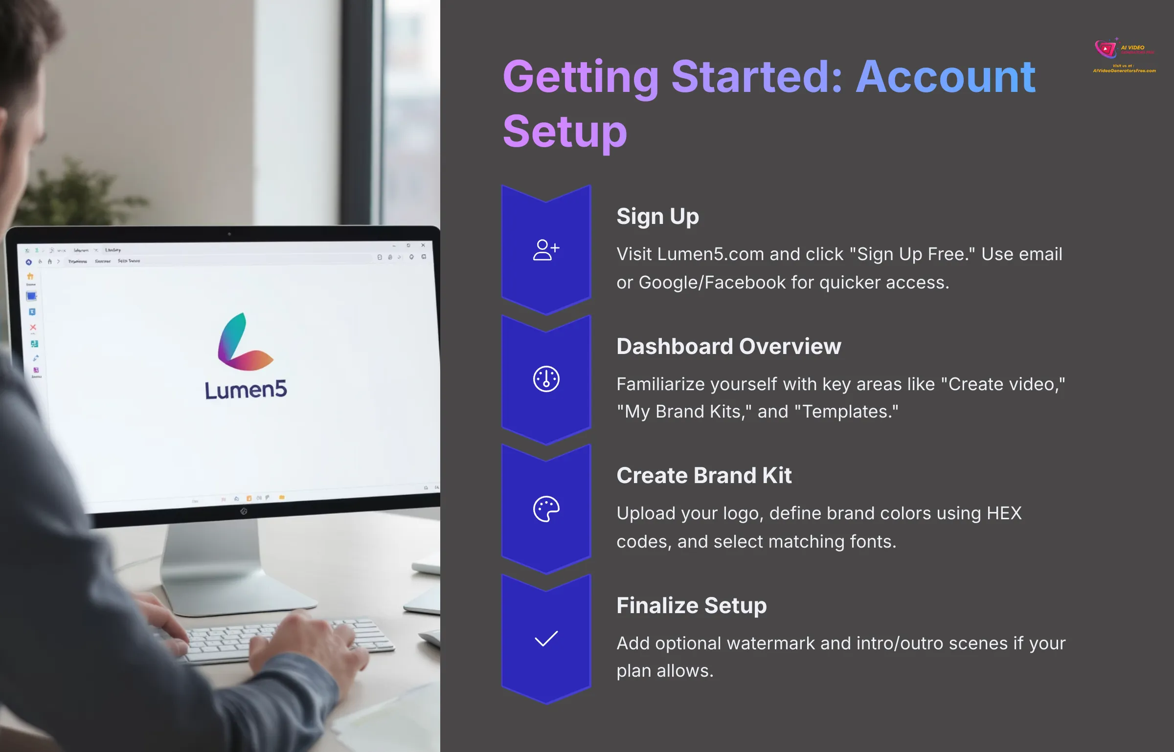 5_Getting-Started-Account-Setup_AI-video-generators-free_aivideogeneratorsfree.com_