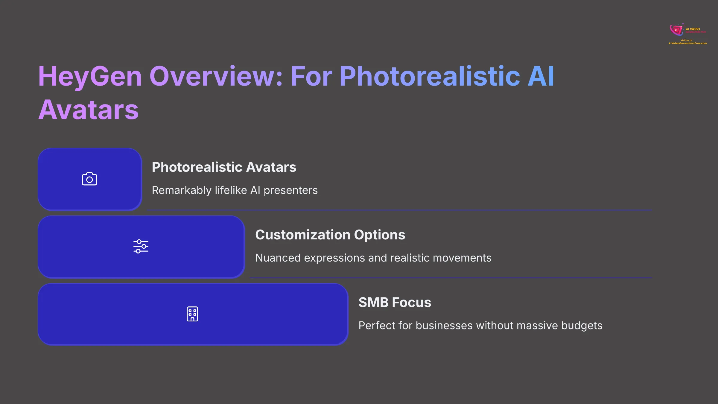 HeyGen Overview For Photorealistic AI Avatars