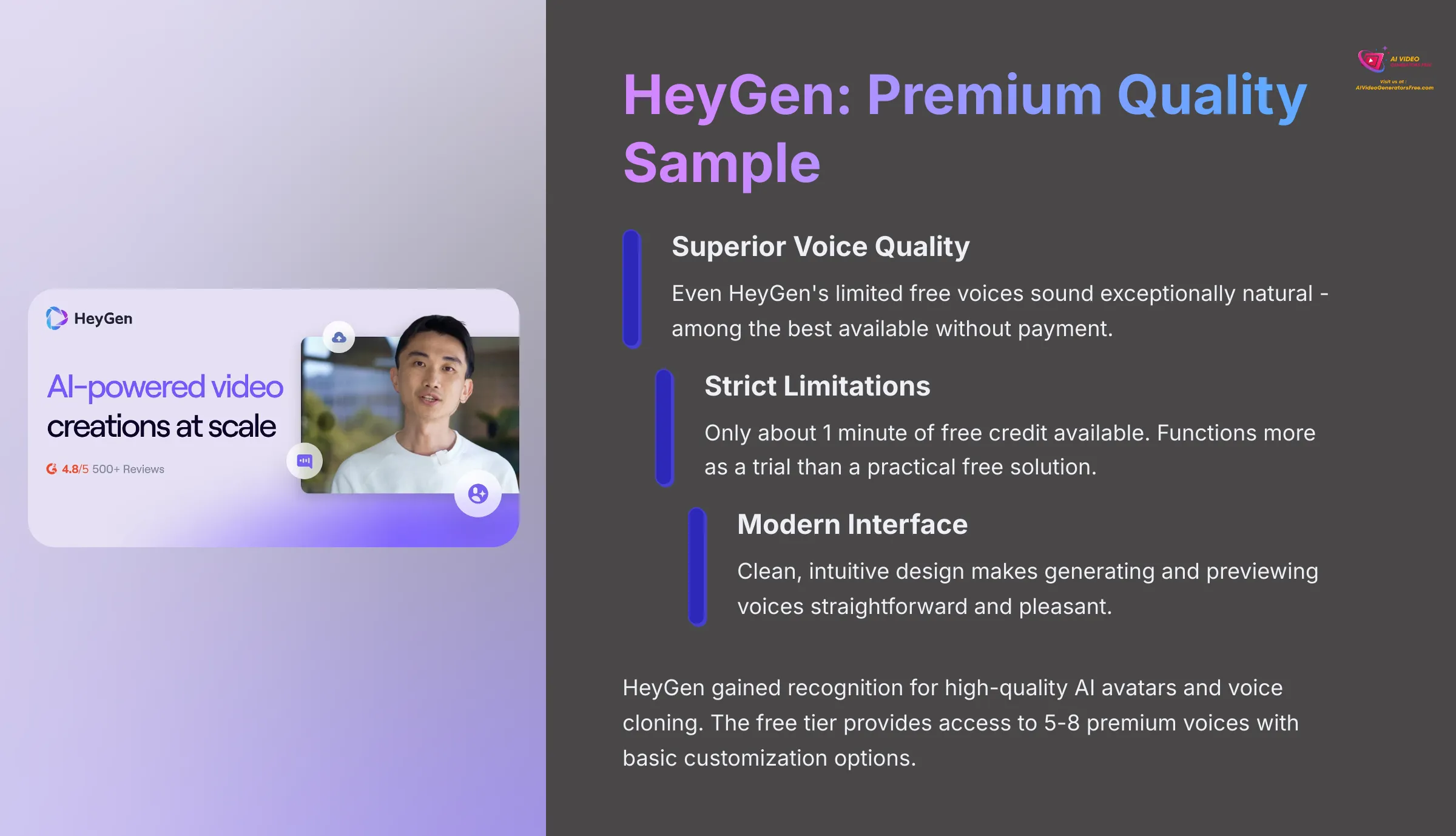 HeyGen Premium Quality Sample