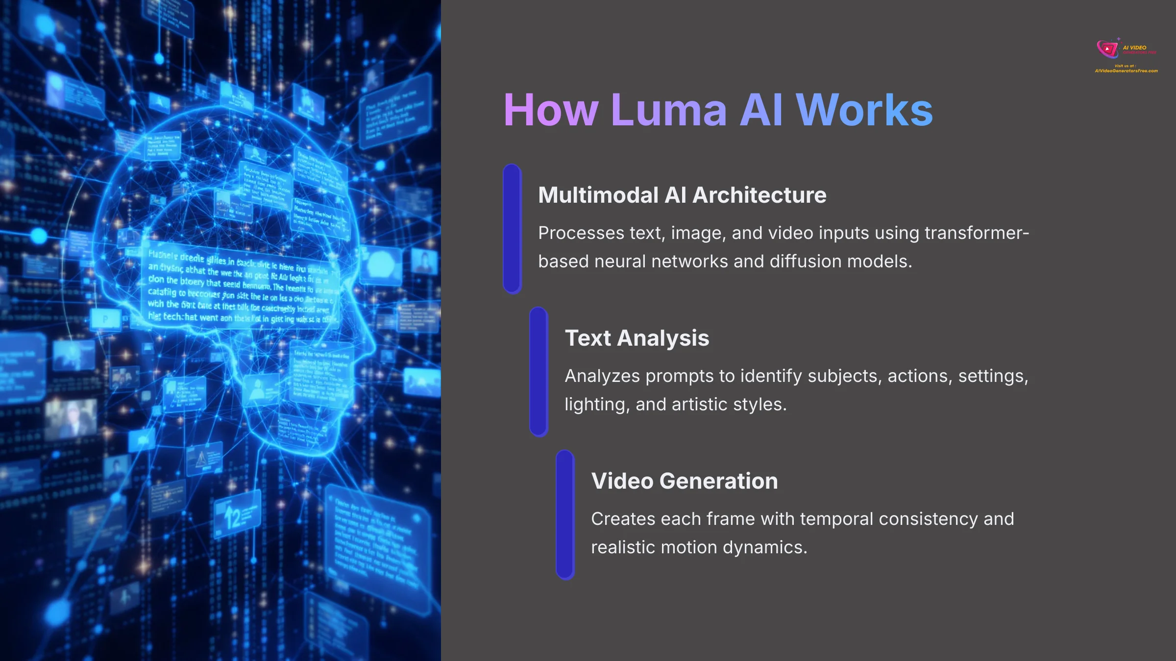 5_How-Luma-AI-Works_AI-video-generators-free_aivideogeneratorsfree.com_