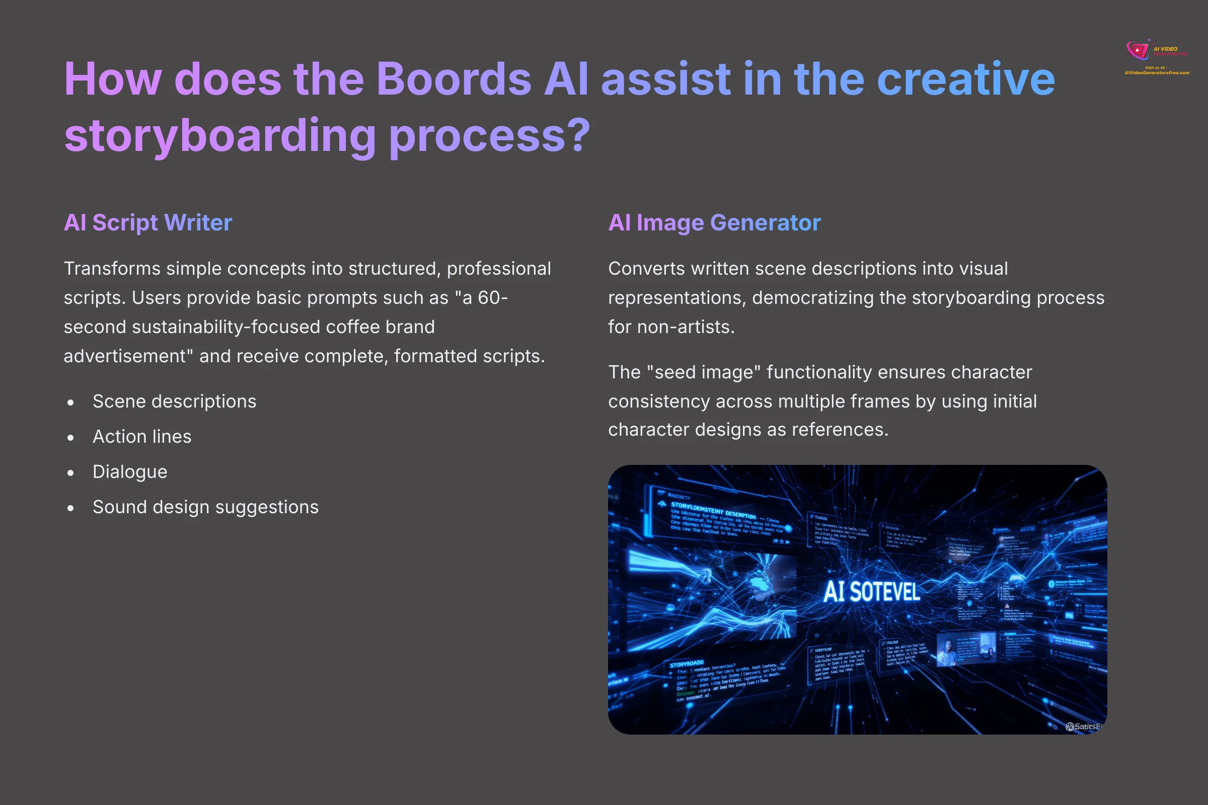 5_How-does-the-Boords-AI-assist-in-the-creative-storyboarding-process_AI-video-generators-free_aivideogeneratorsfree.com_