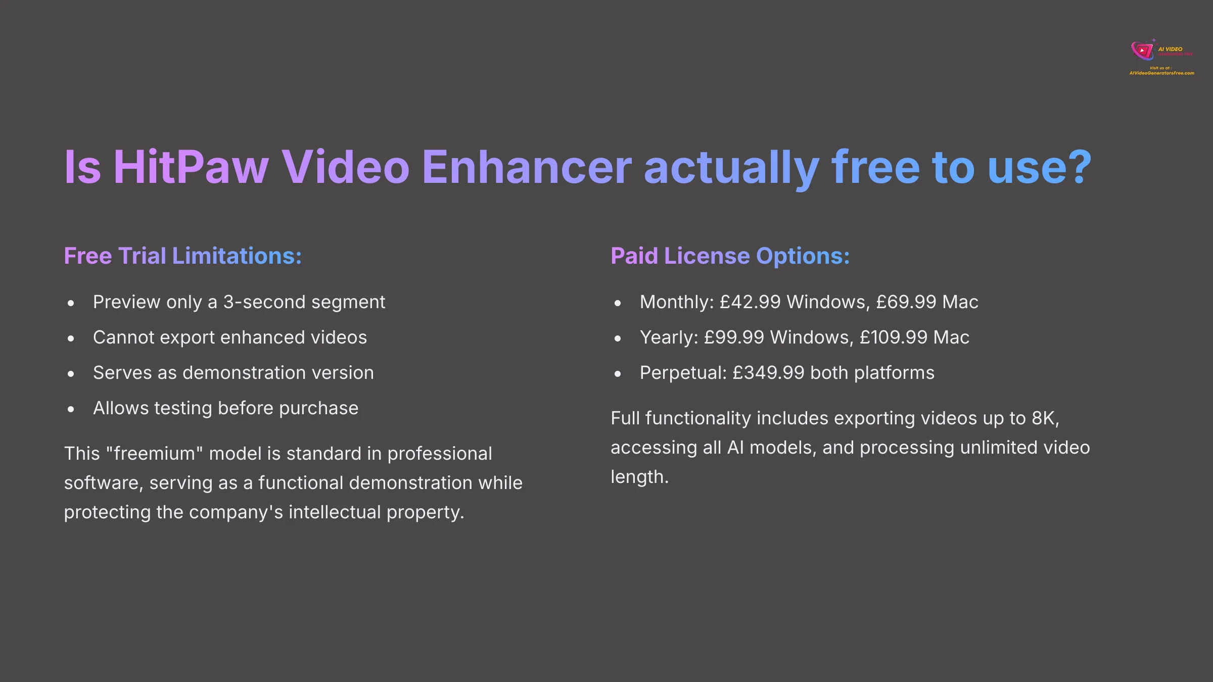 Is HitPaw Video Enhancer actually free to use