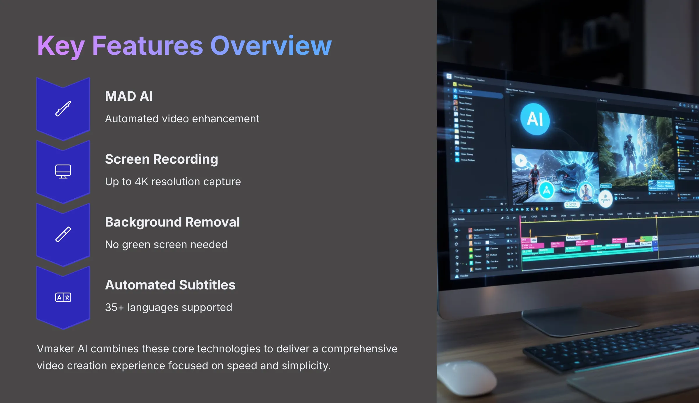 Key Features Overview - Vmaker AI