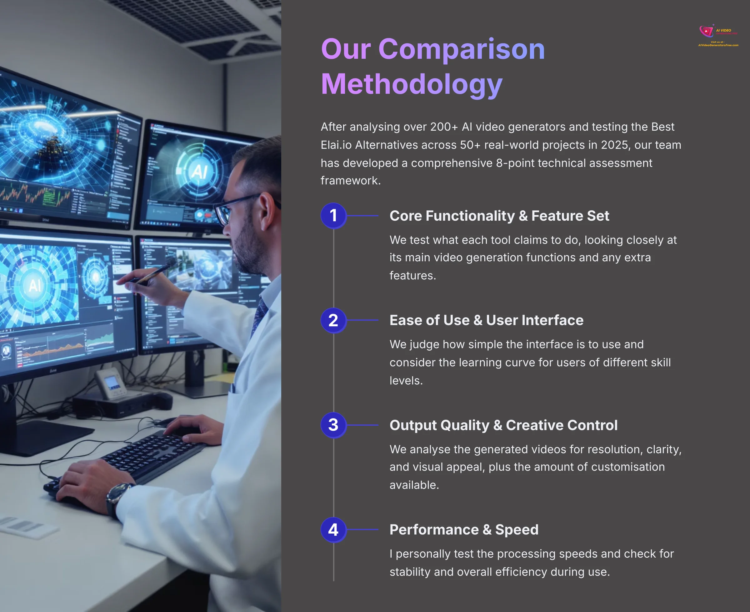 Our Comparison Methodology